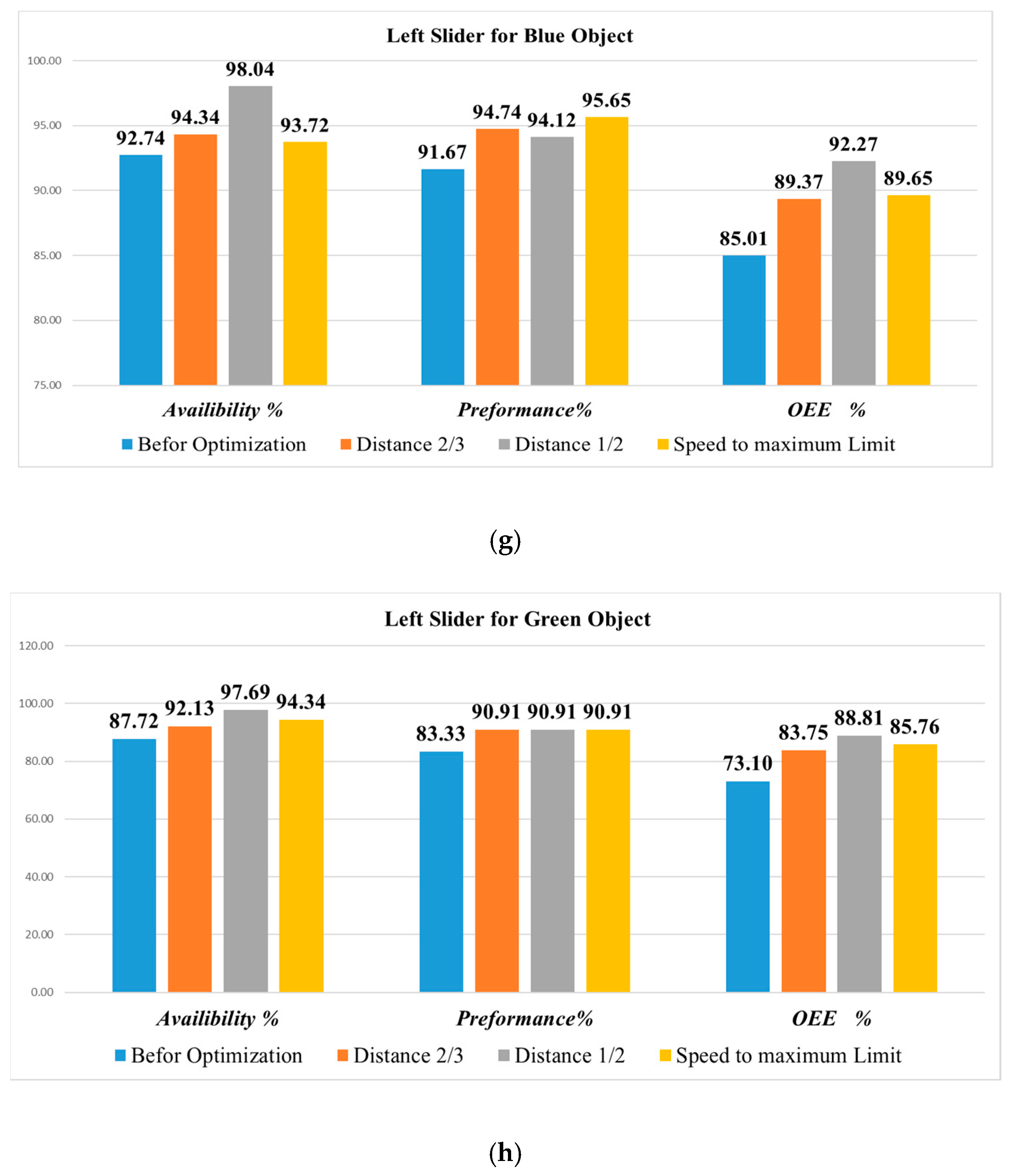 Sustainability 11 01454 g009c 550