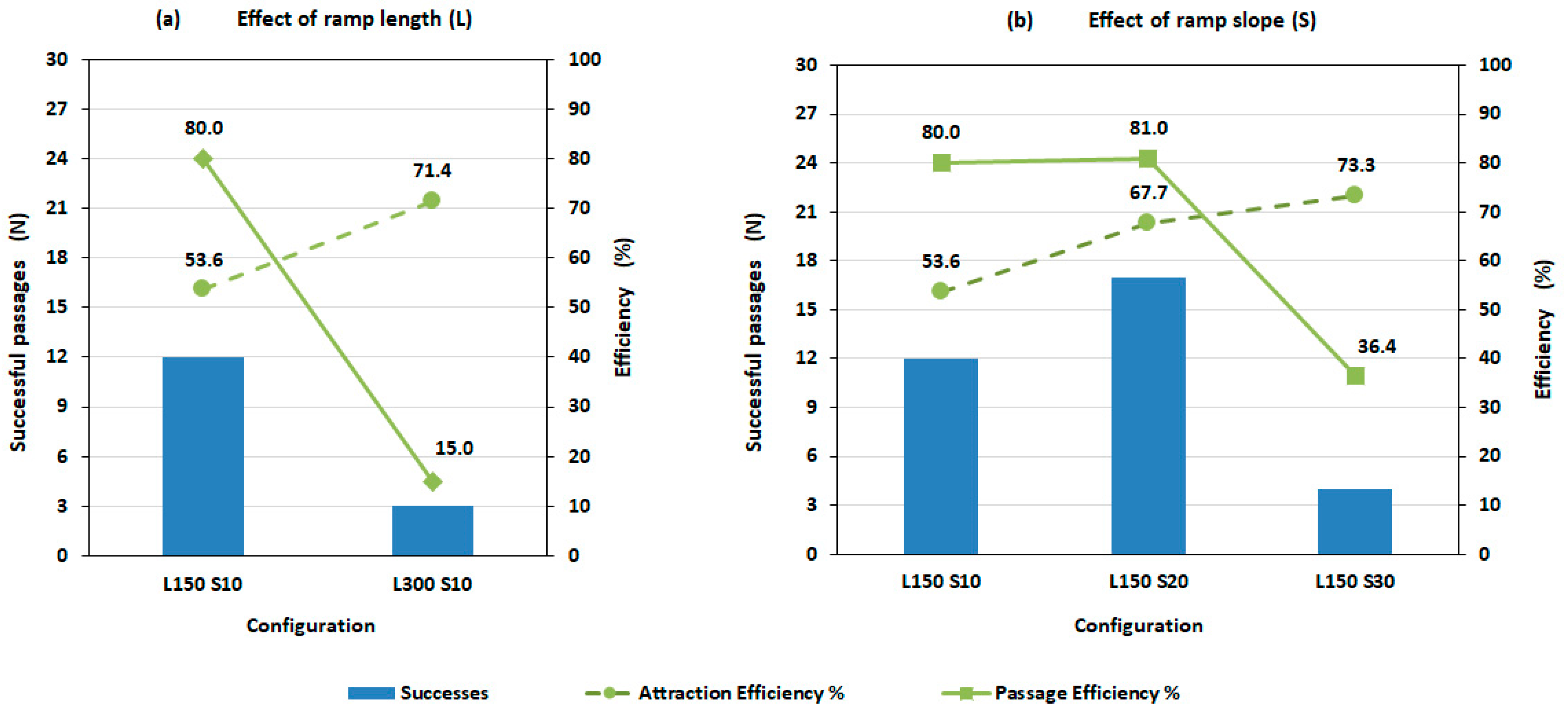 Sustainability 11 01456 g002 Sustainability 11 01456 g002