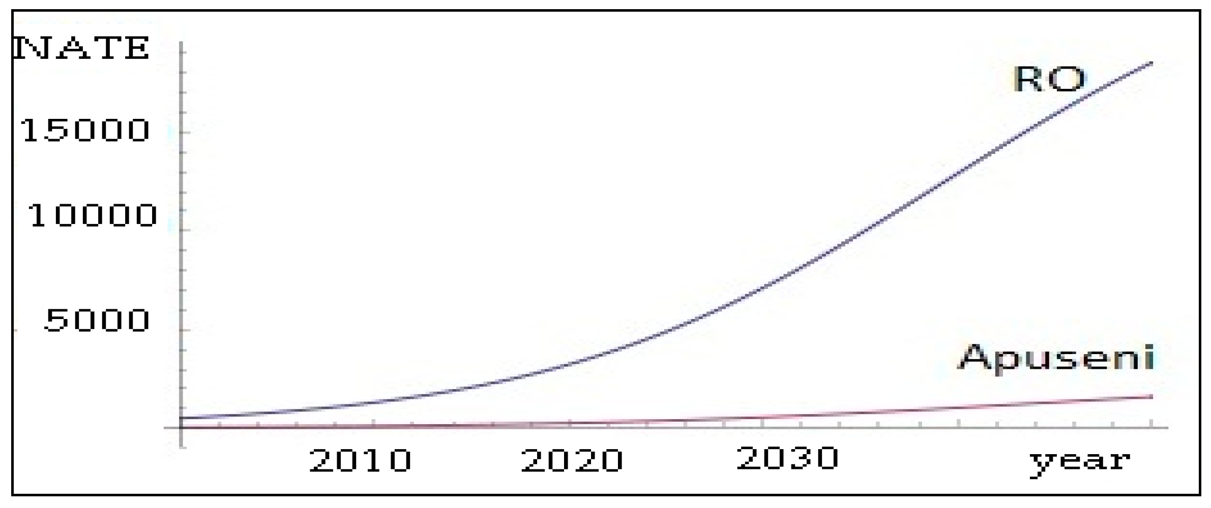 Sustainability 11 01467 g005 550