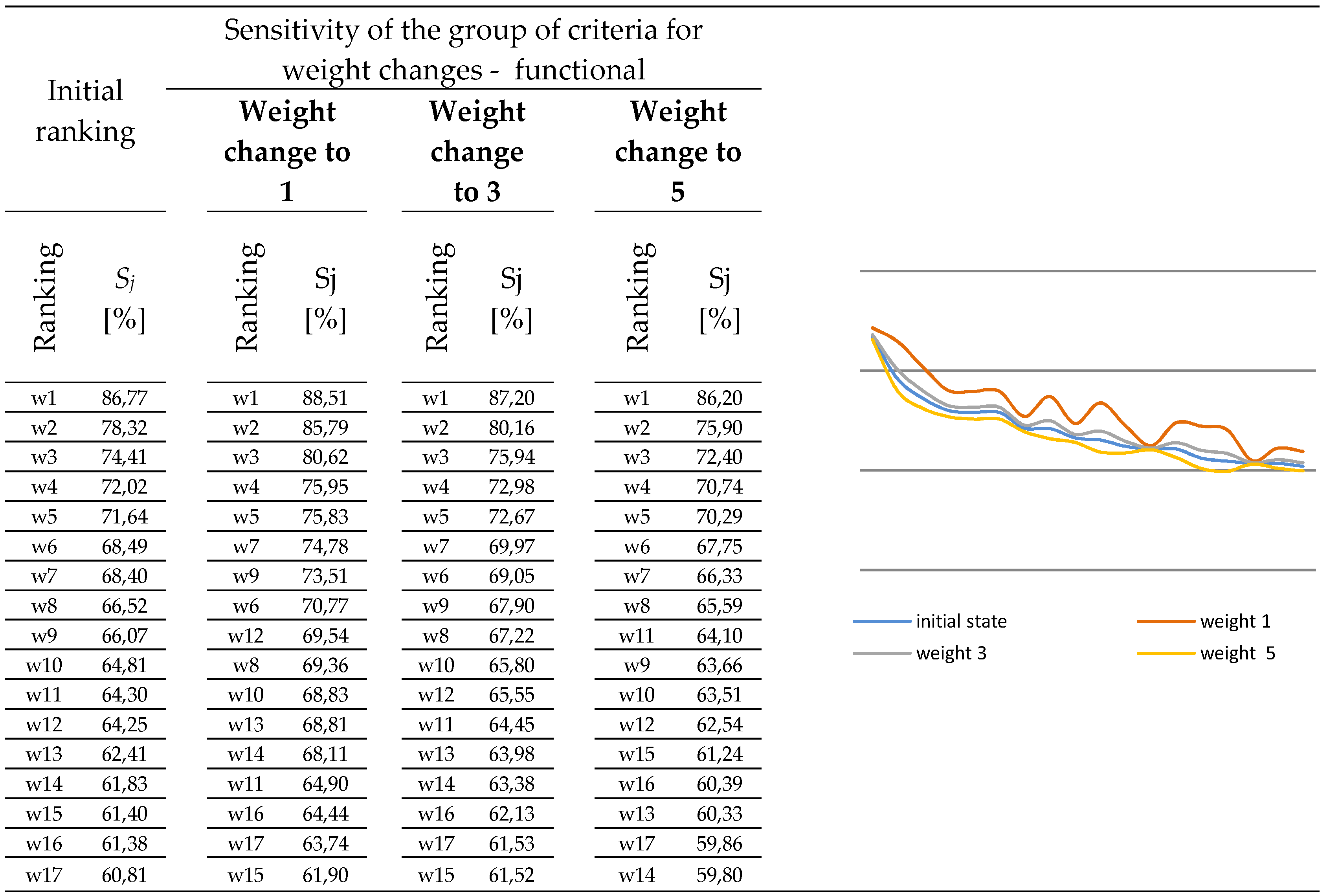 Sustainability 11 01472 g003 Sustainability 11 01472 g003