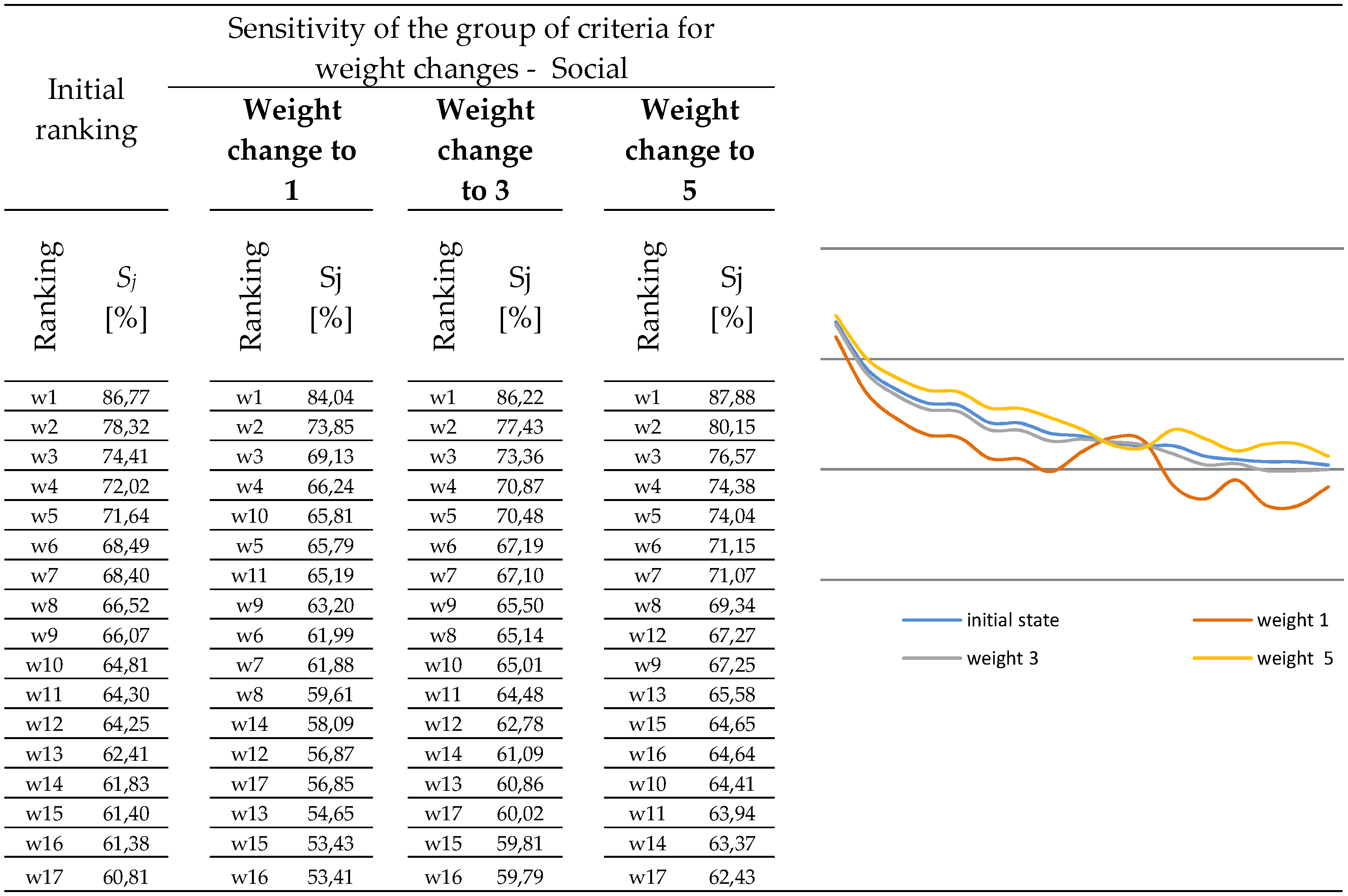 Sustainability 11 01472 g004 Sustainability 11 01472 g004