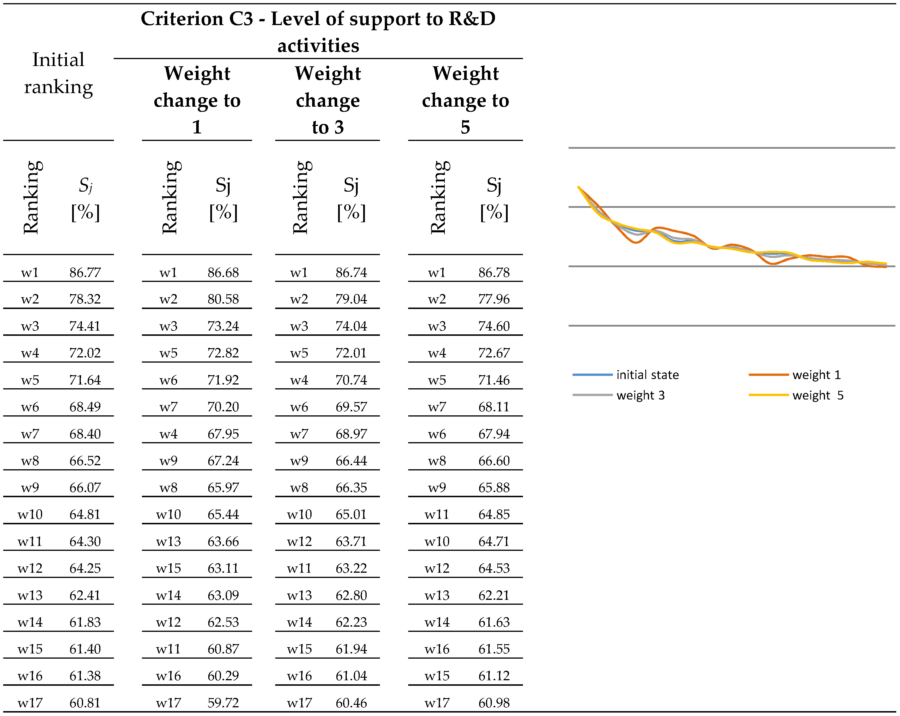 Sustainability 11 01472 g007 Sustainability 11 01472 g007