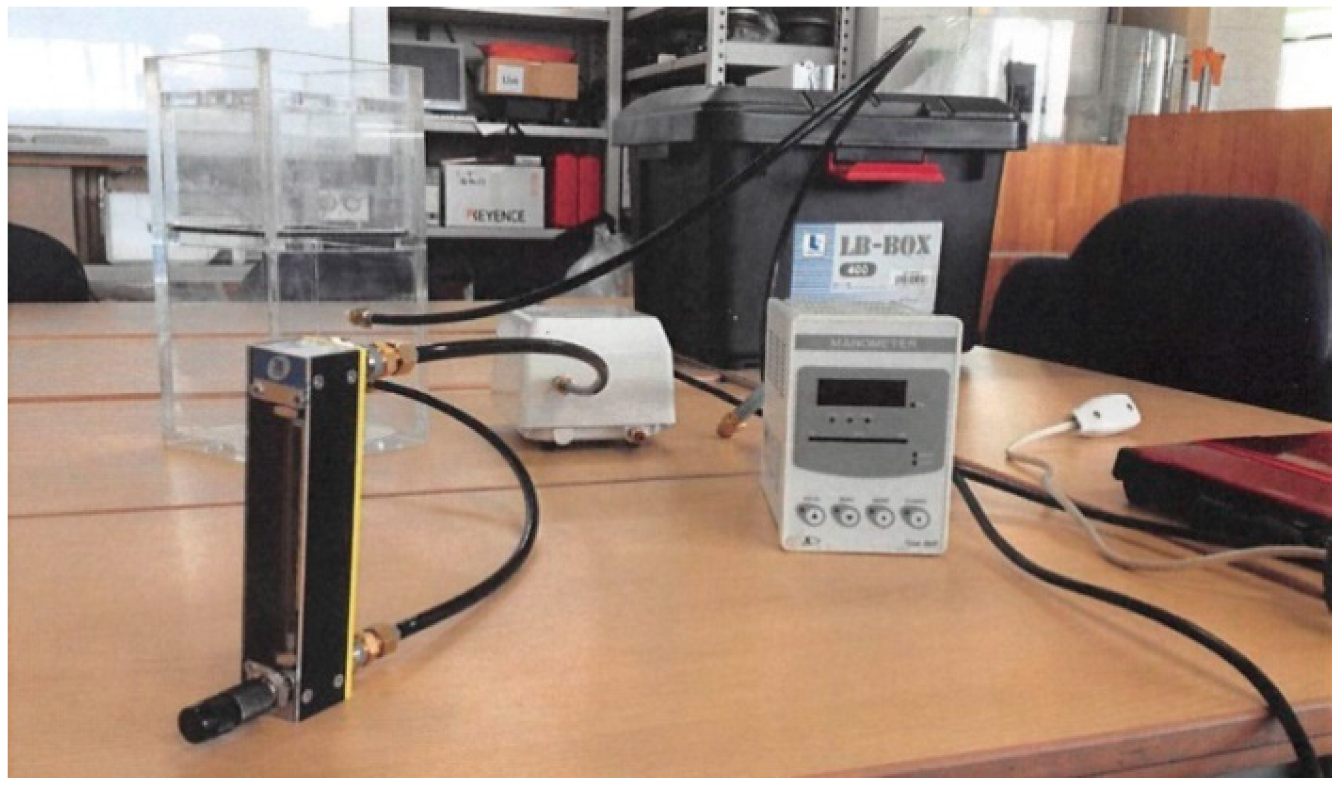 Sustainability 11 01476 g007 Sustainability 11 01476 g007