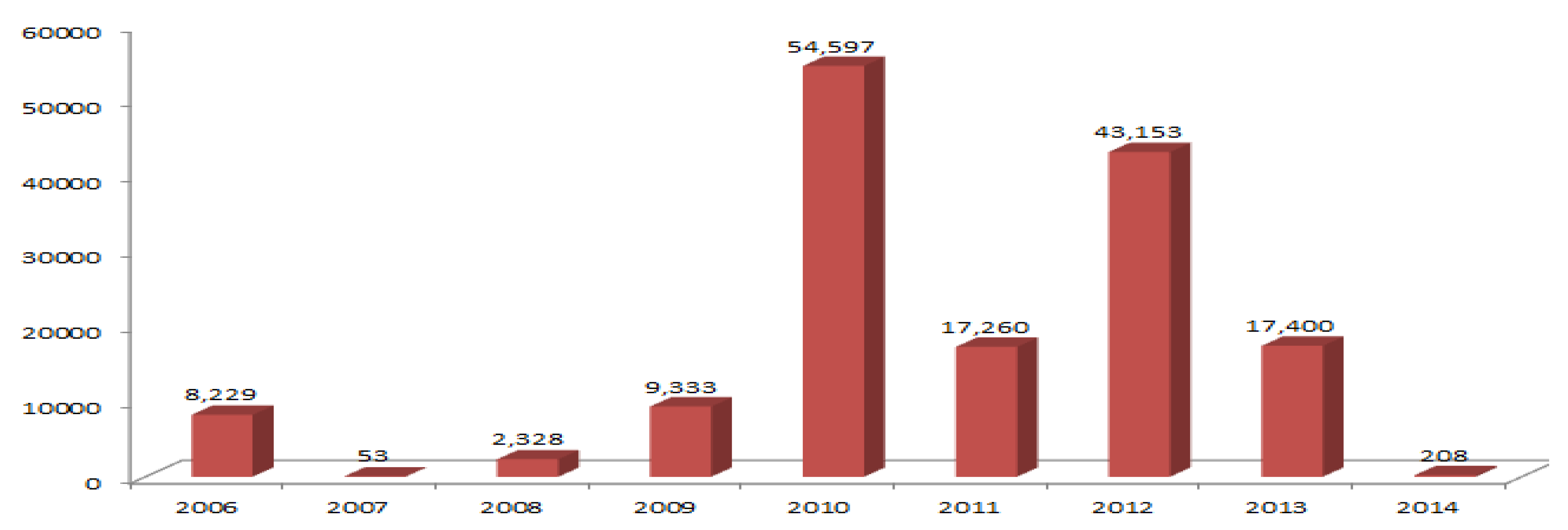 Sustainability 11 01481 g001 Sustainability 11 01481 g001