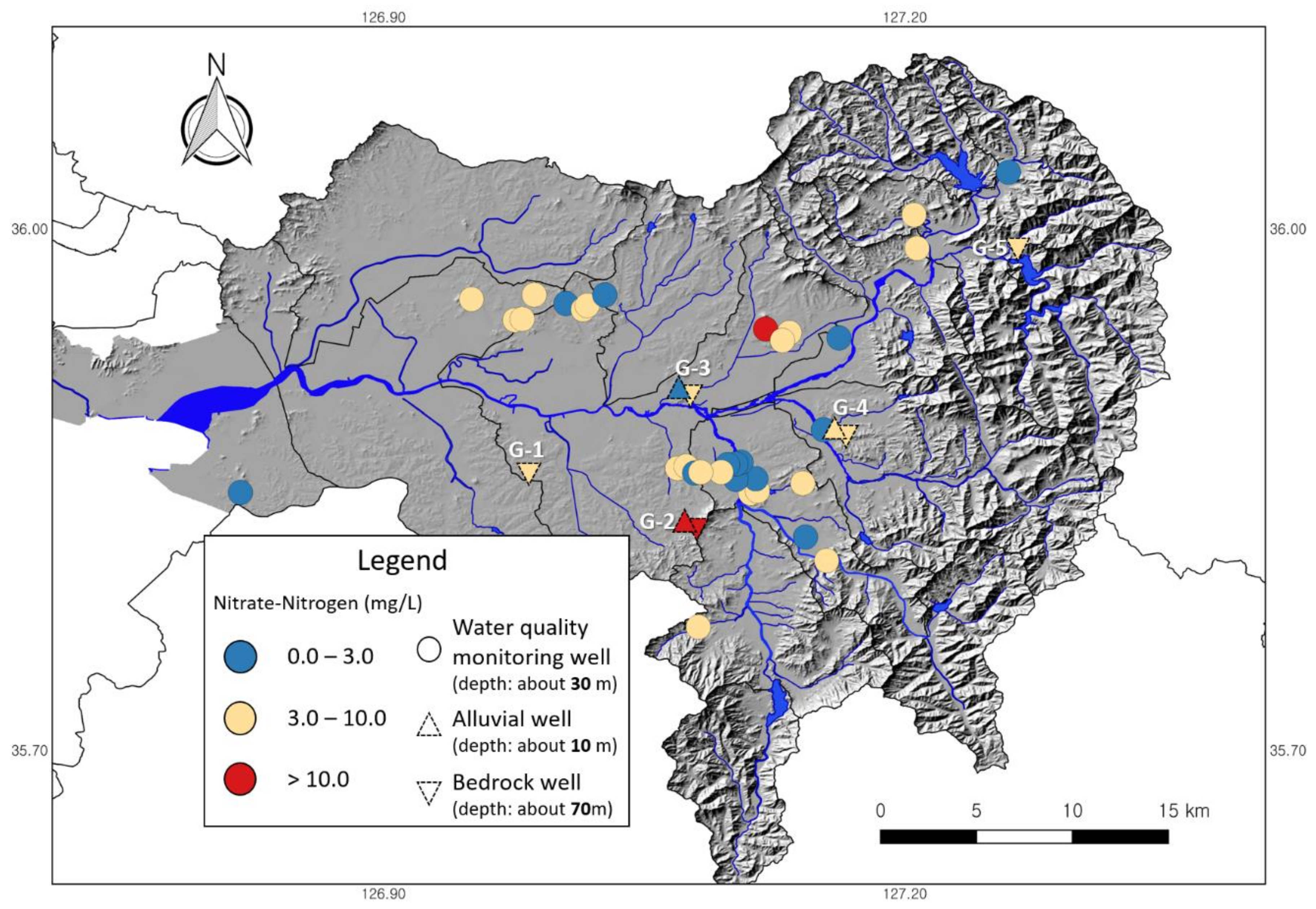 Sustainability 11 01486 g008