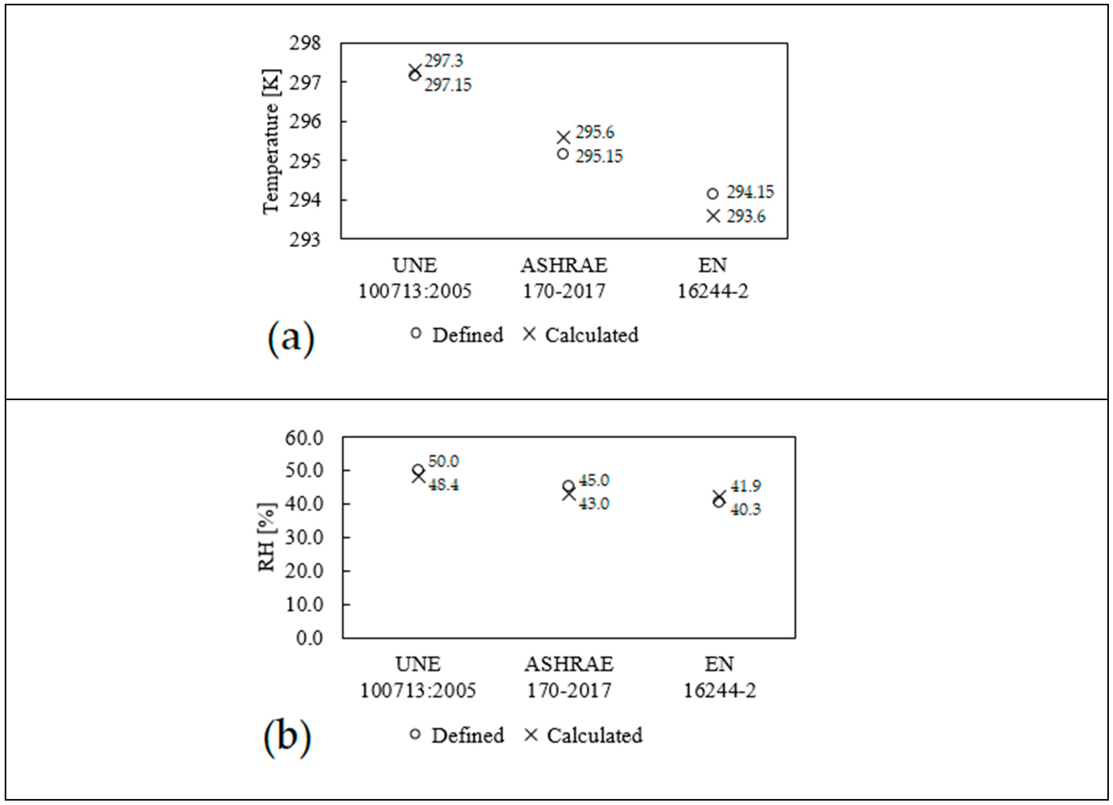 Sustainability 11 01493 g003a