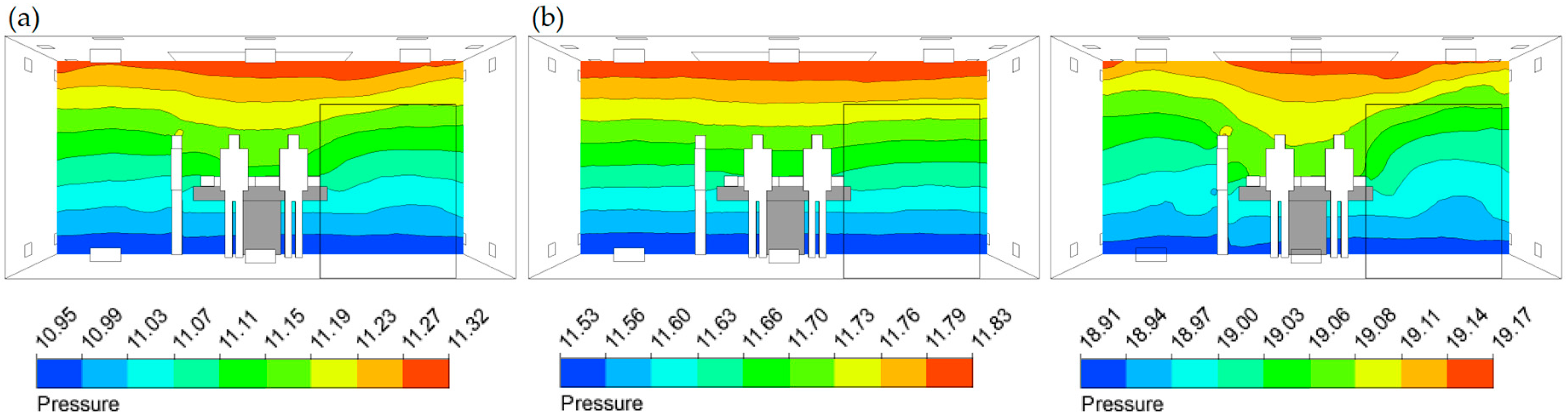 Sustainability 11 01493 g006