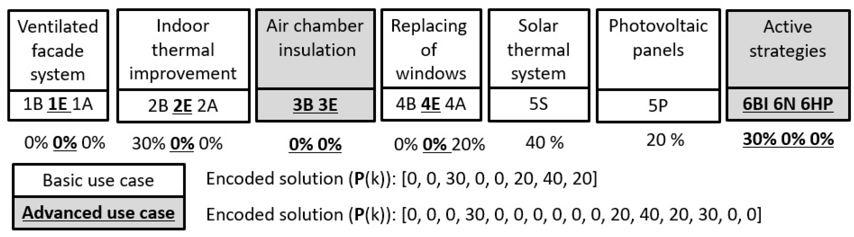 Sustainability 11 01495 g002