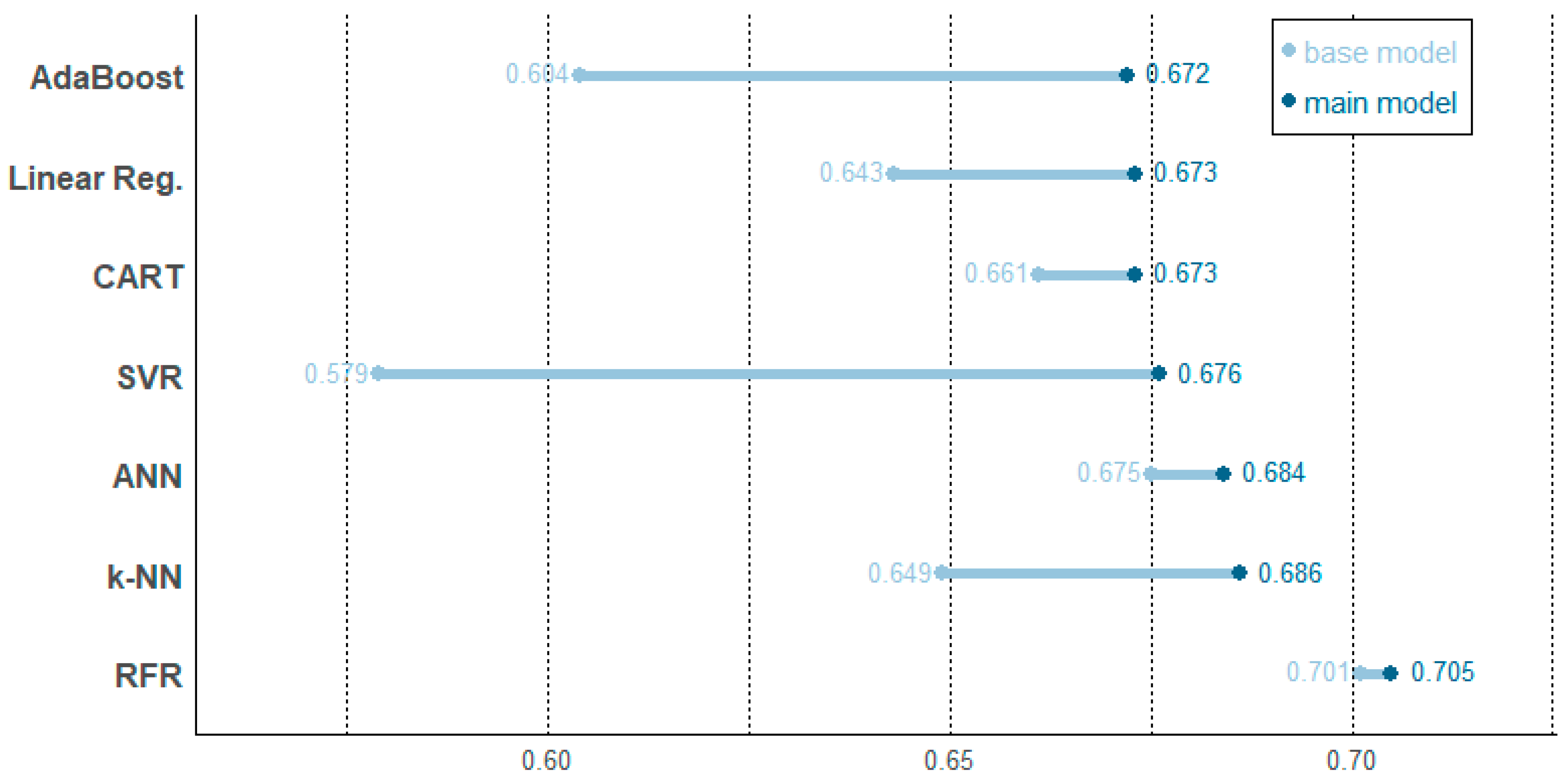 Sustainability 11 01501 g002 Sustainability 11 01501 g002