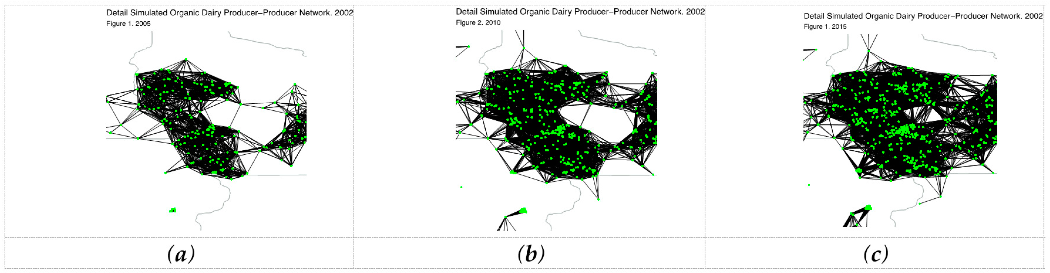 Sustainability 11 01514 g003