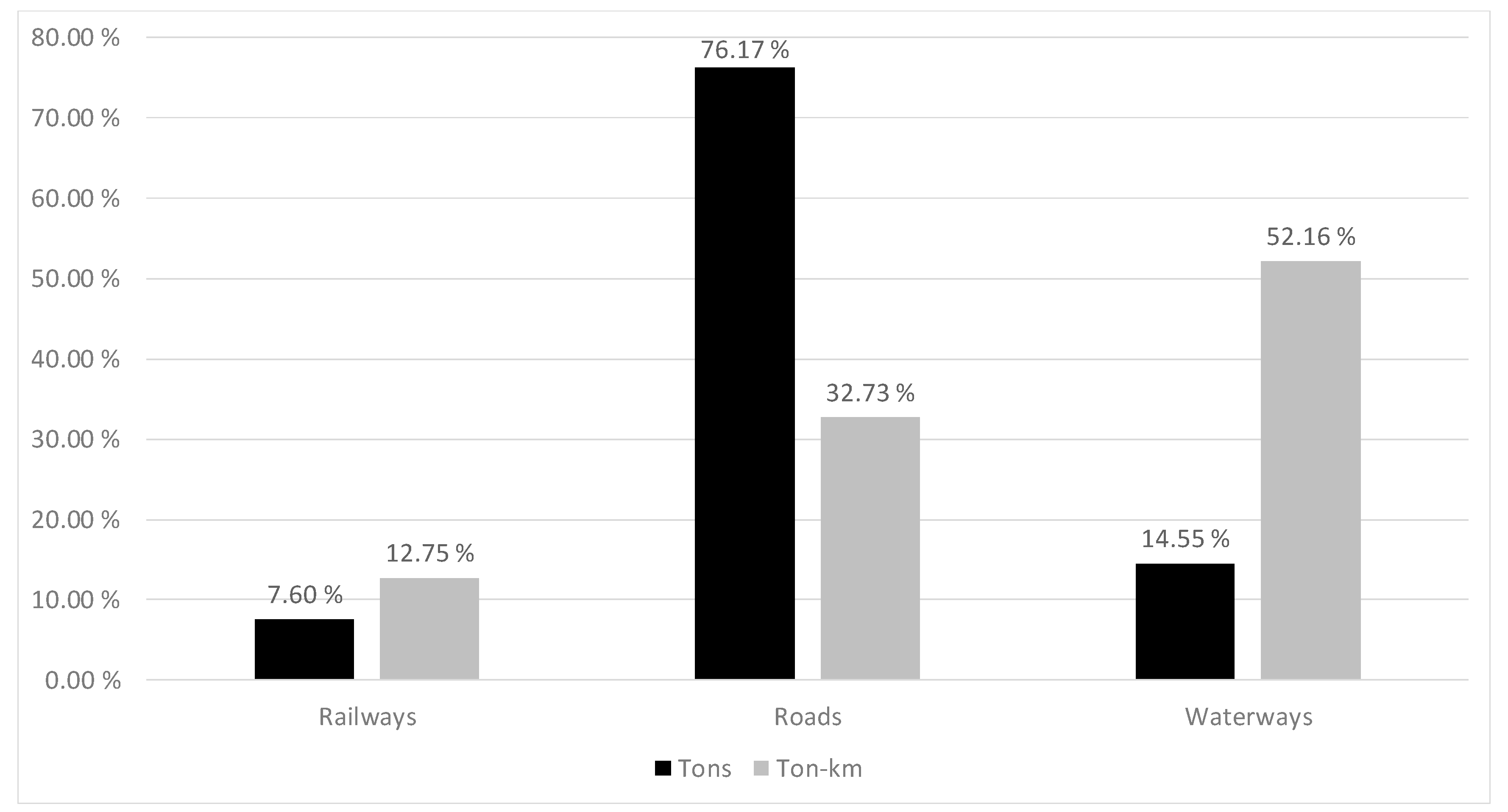 Sustainability 11 01515 g001 Sustainability 11 01515 g001