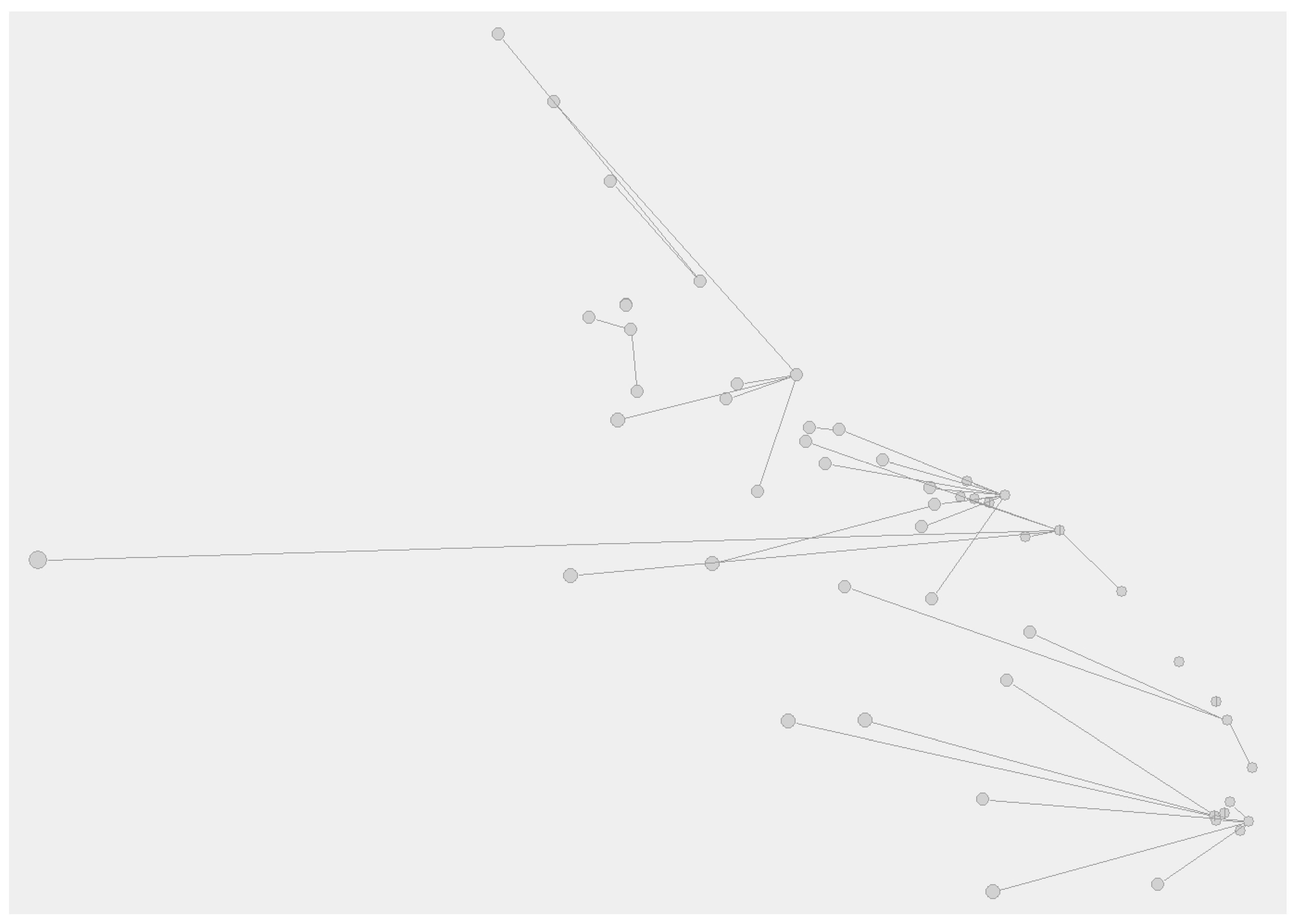 Sustainability 11 01515 g002 Sustainability 11 01515 g002