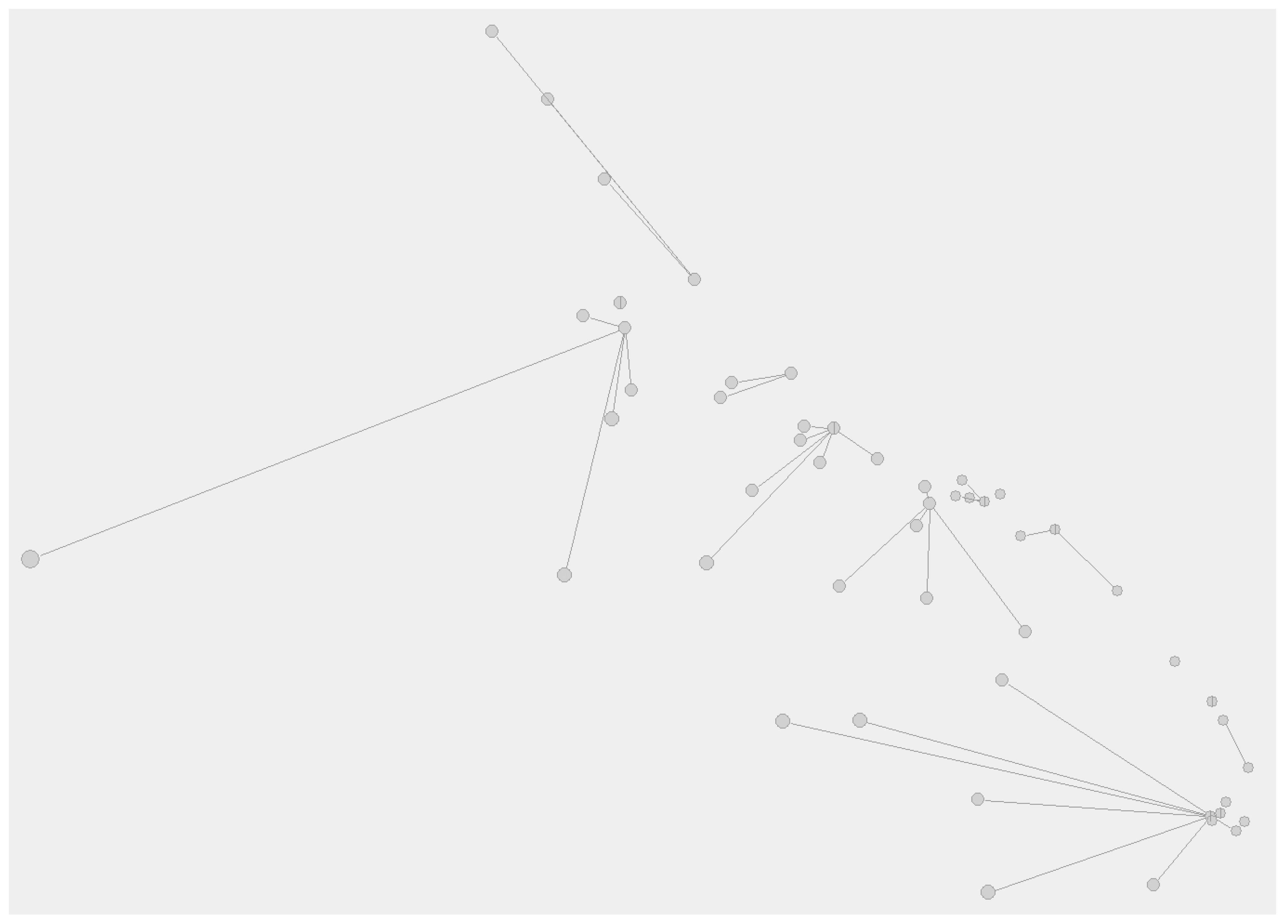 Sustainability 11 01515 g005 Sustainability 11 01515 g005
