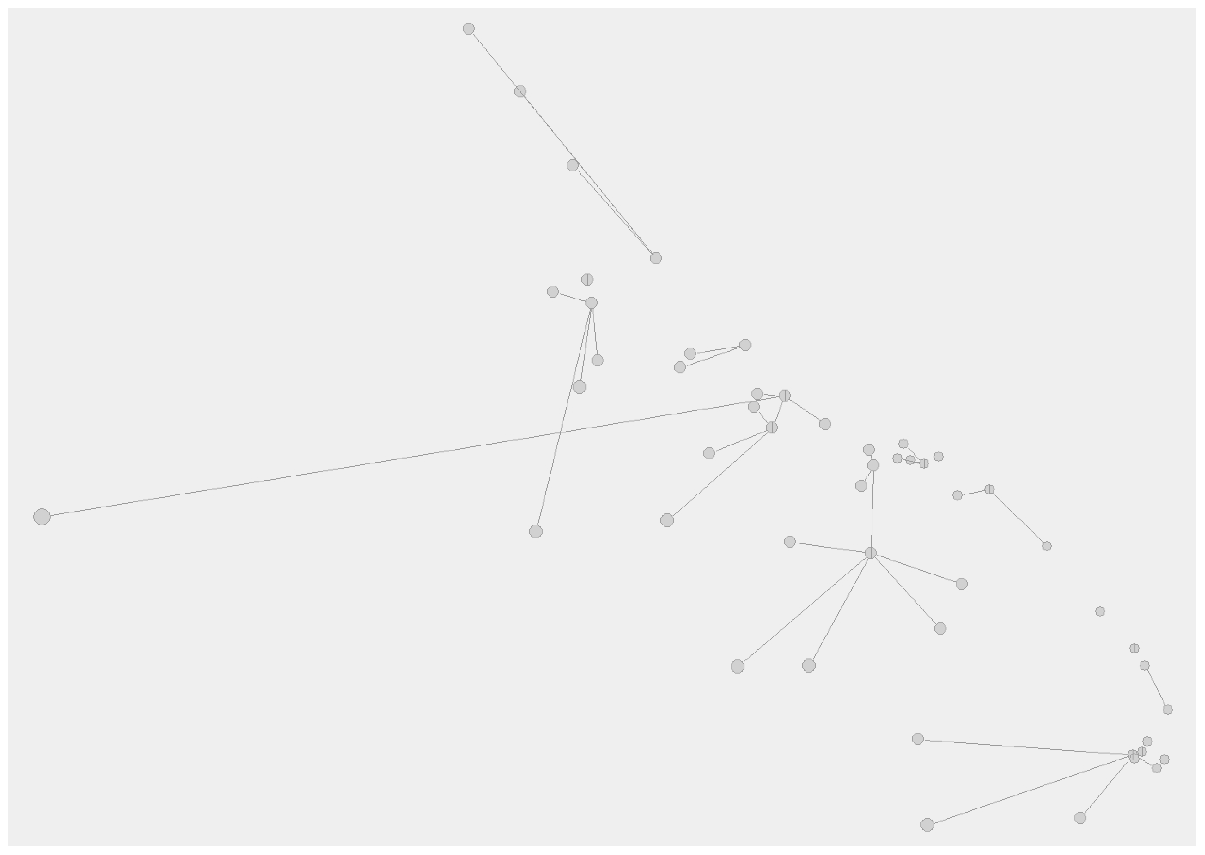 Sustainability 11 01515 g006 Sustainability 11 01515 g006