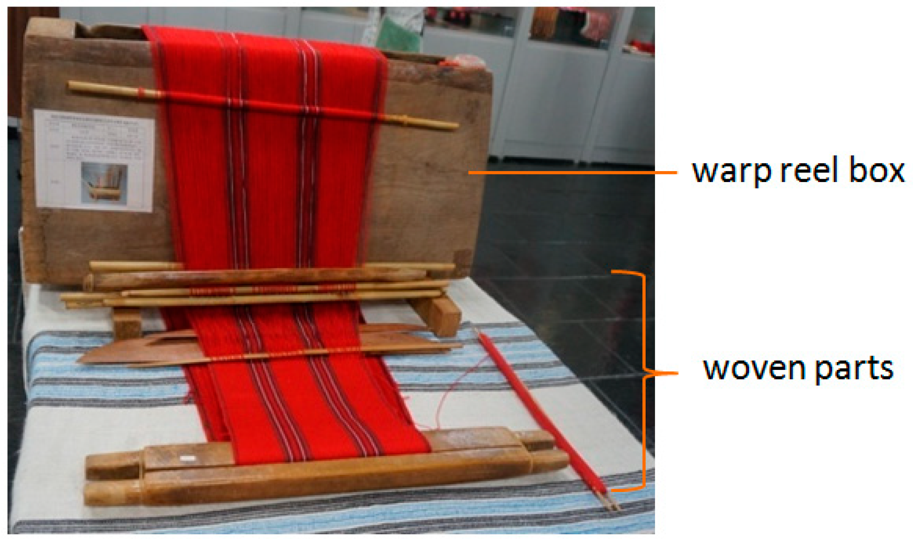 Sustainability 11 01519 g002 550