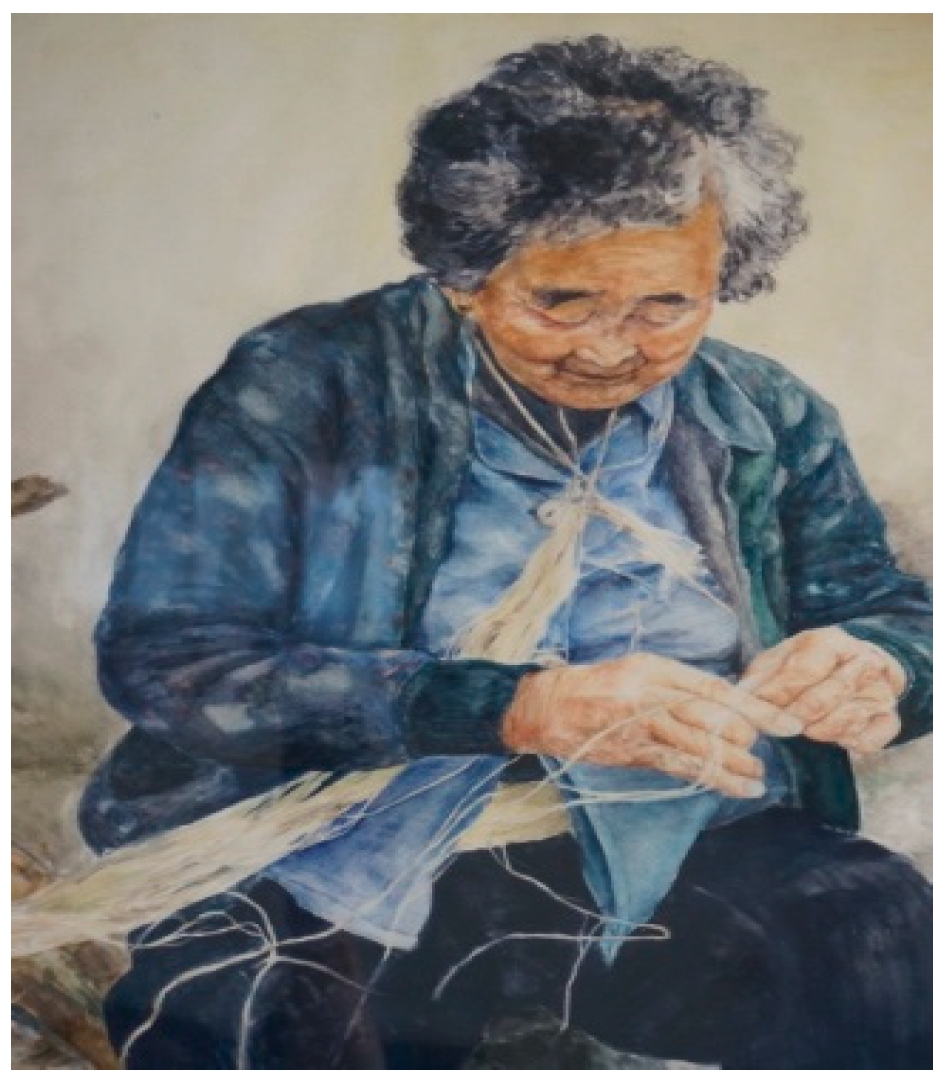 Sustainability 11 01519 g004 550