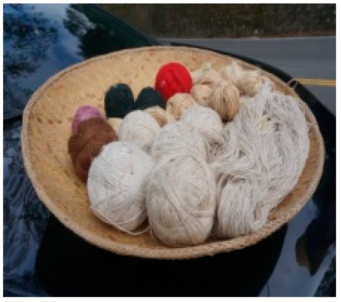 Sustainability 11 01519 g005 550