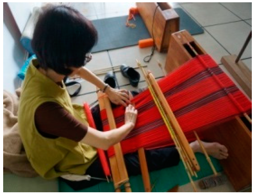 Sustainability 11 01519 g007 550