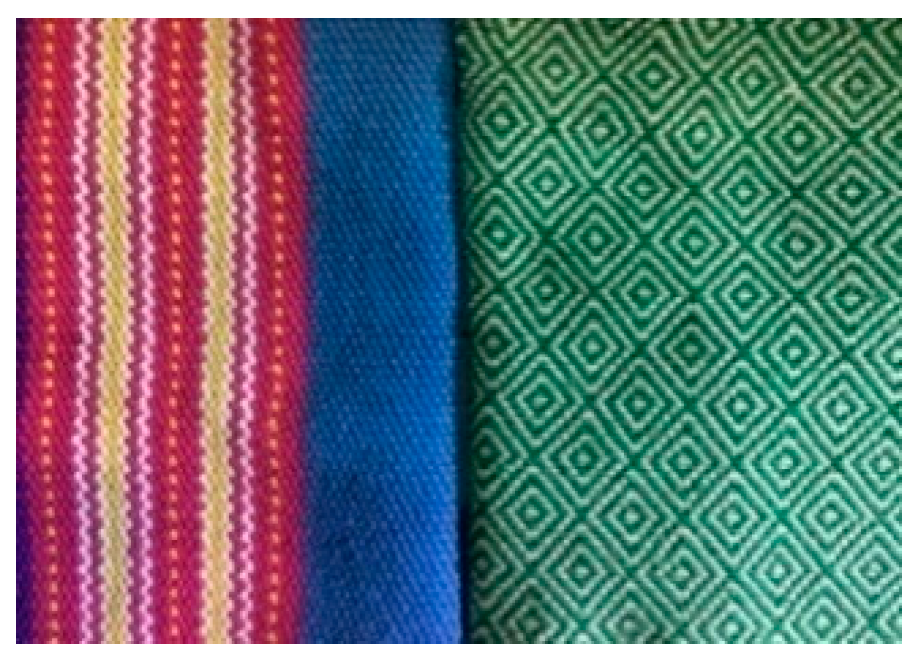 Sustainability 11 01519 g008 550