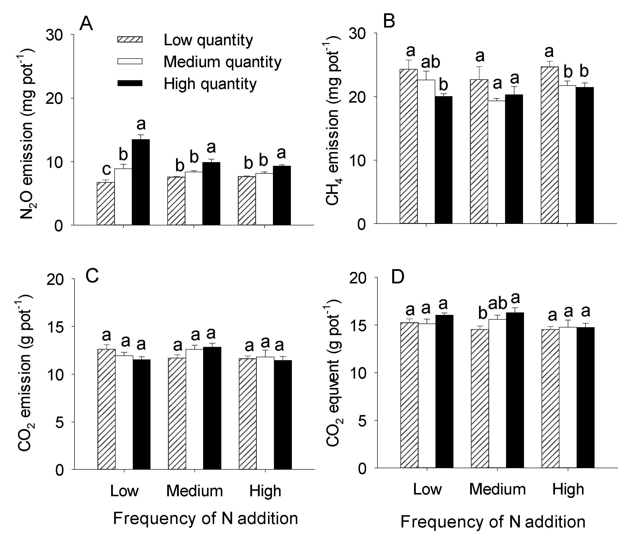 Sustainability 11 01520 g003 Sustainability 11 01520 g003