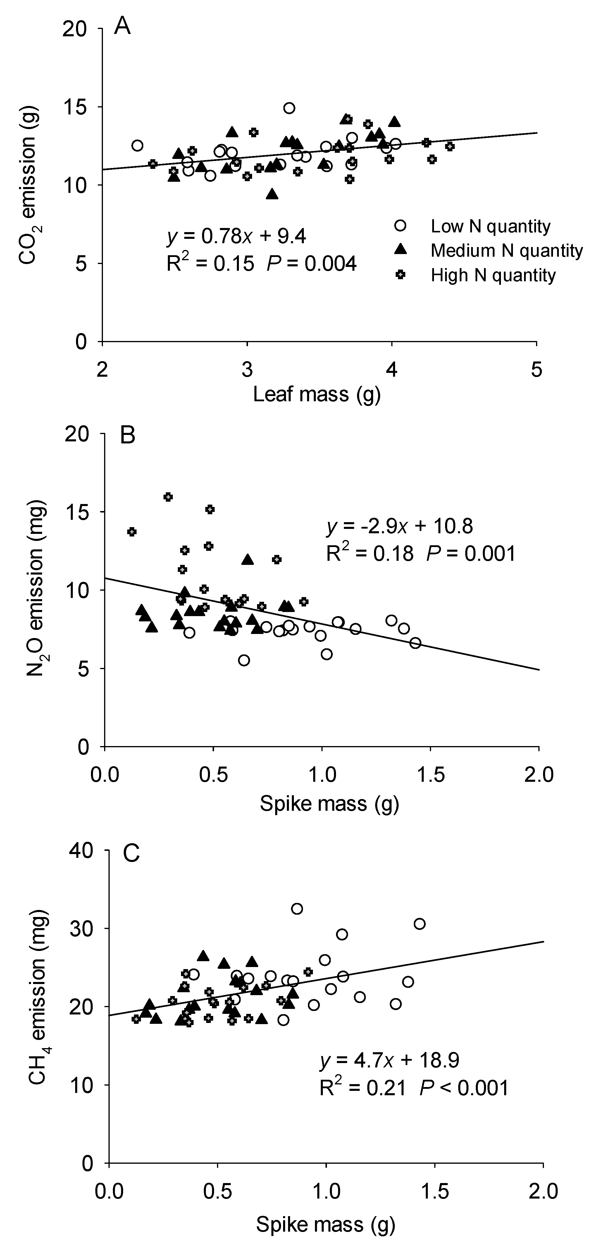 Sustainability 11 01520 g004 Sustainability 11 01520 g004