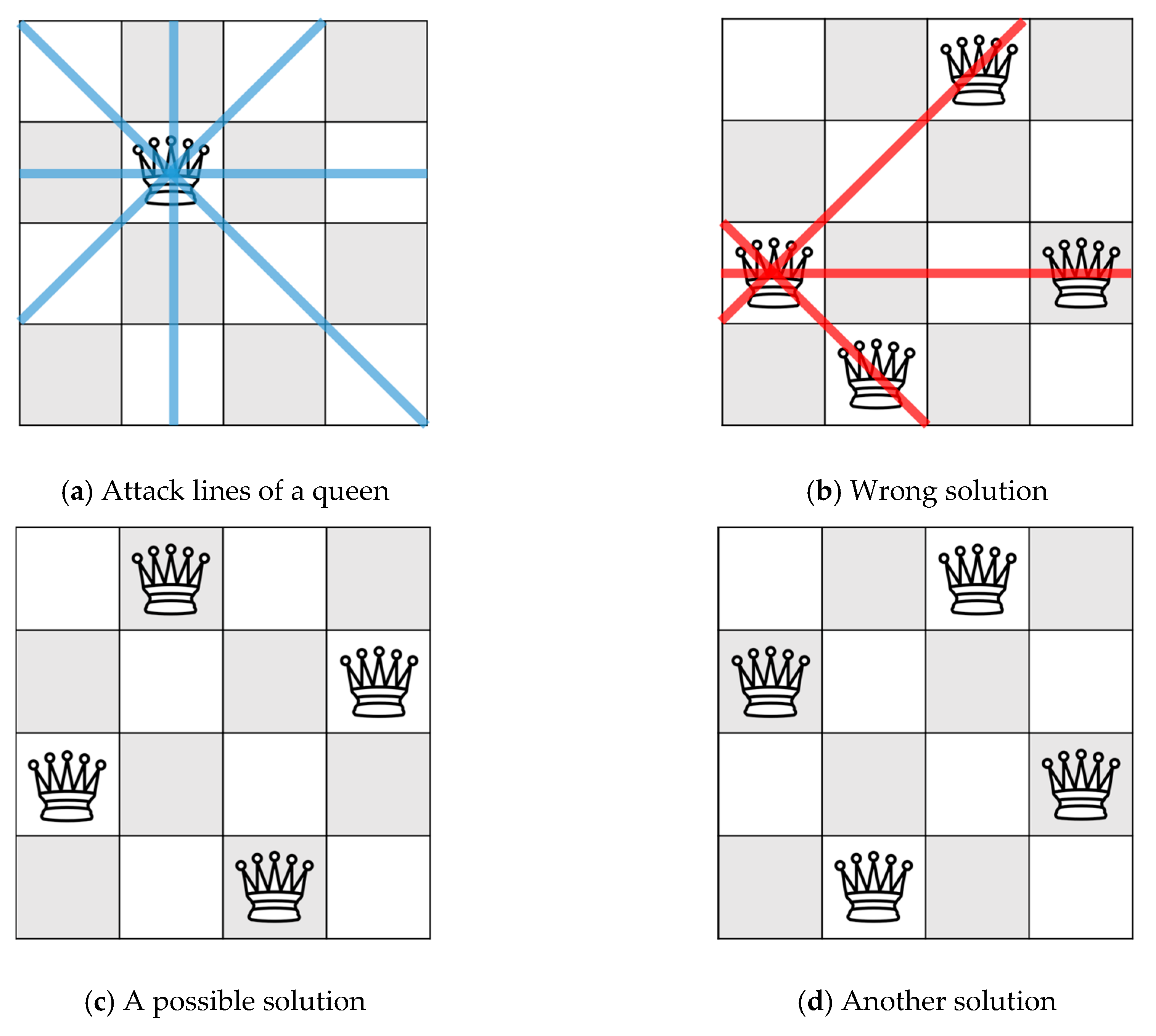 Sustainability 11 01523 g002