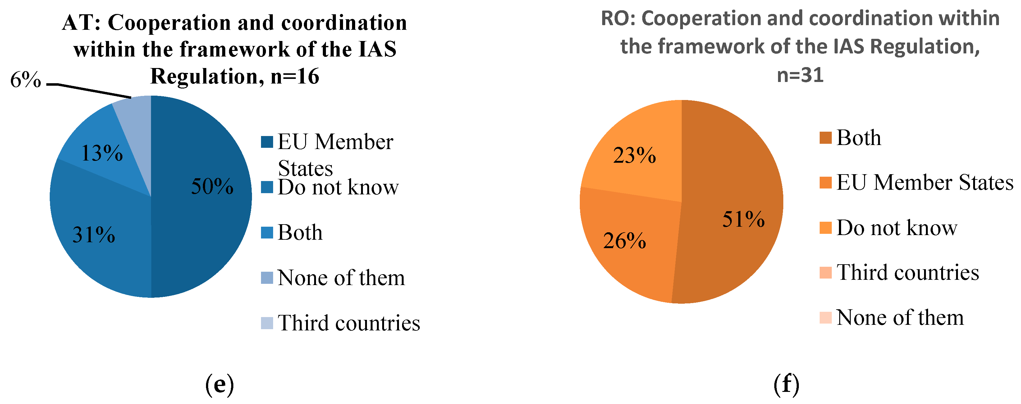 Sustainability 11 01531 g001b 550