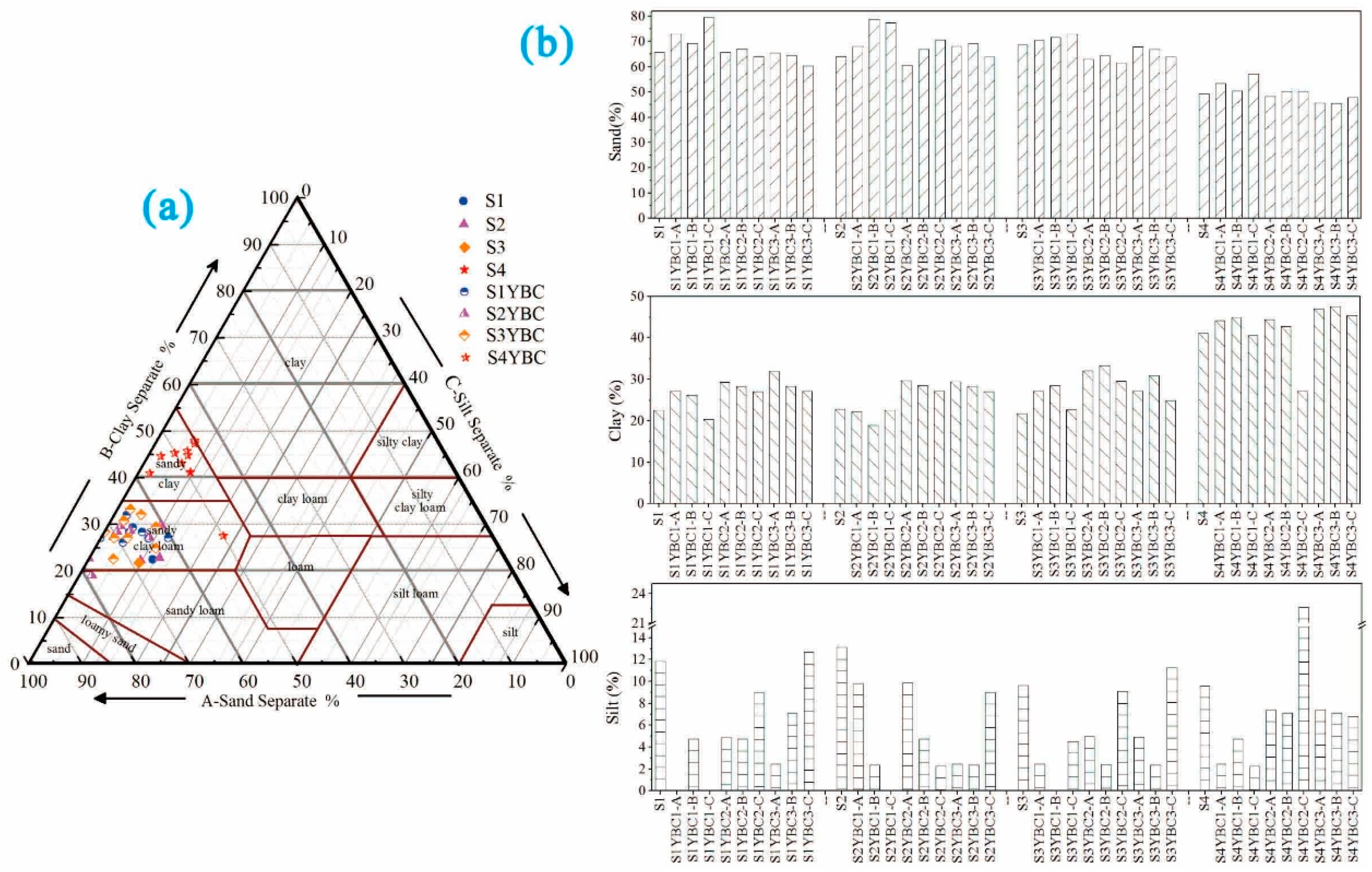 Sustainability 11 01536 g001 Sustainability 11 01536 g001