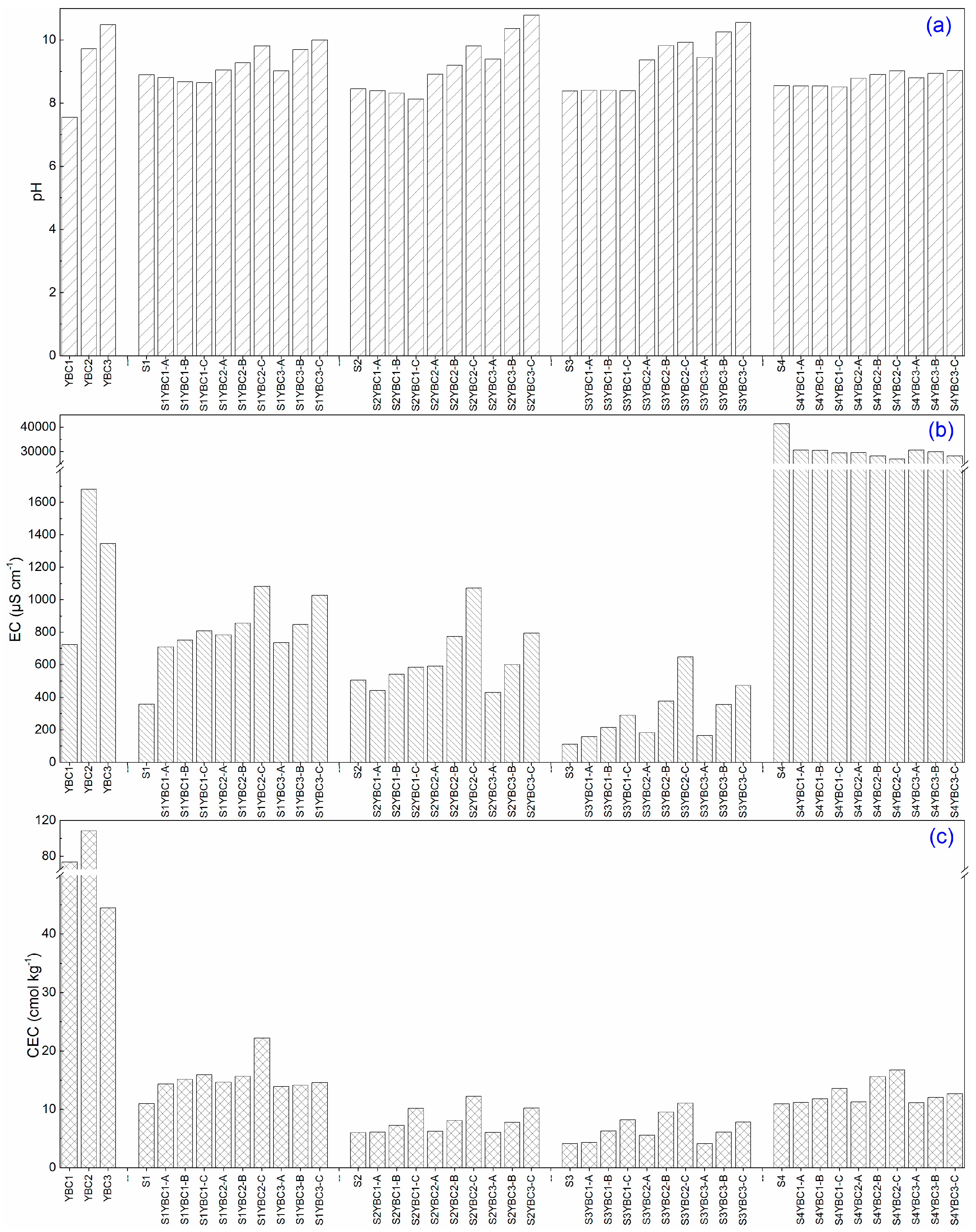 Sustainability 11 01536 g002 Sustainability 11 01536 g002
