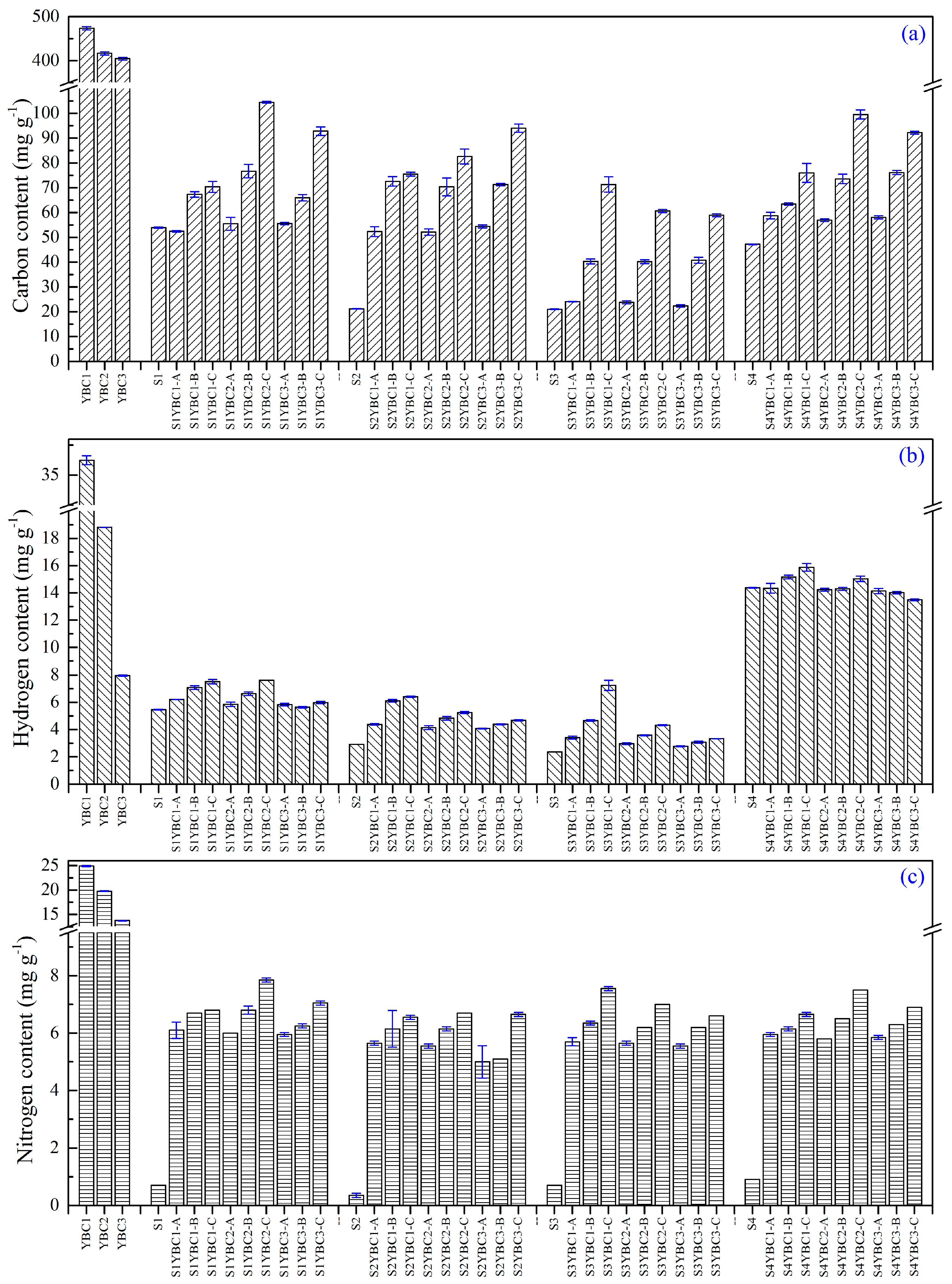 Sustainability 11 01536 g004 Sustainability 11 01536 g004
