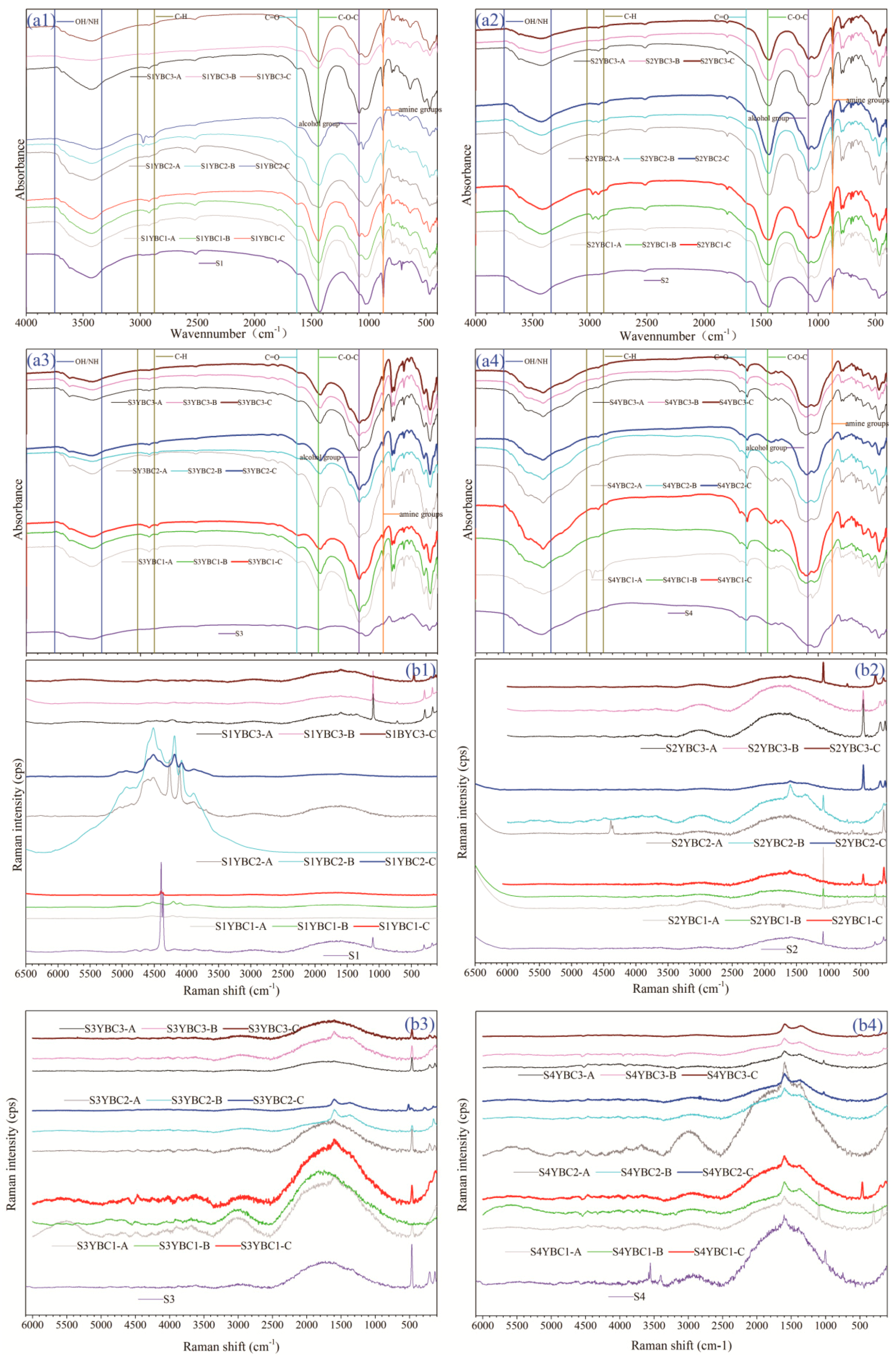 Sustainability 11 01536 g005 Sustainability 11 01536 g005