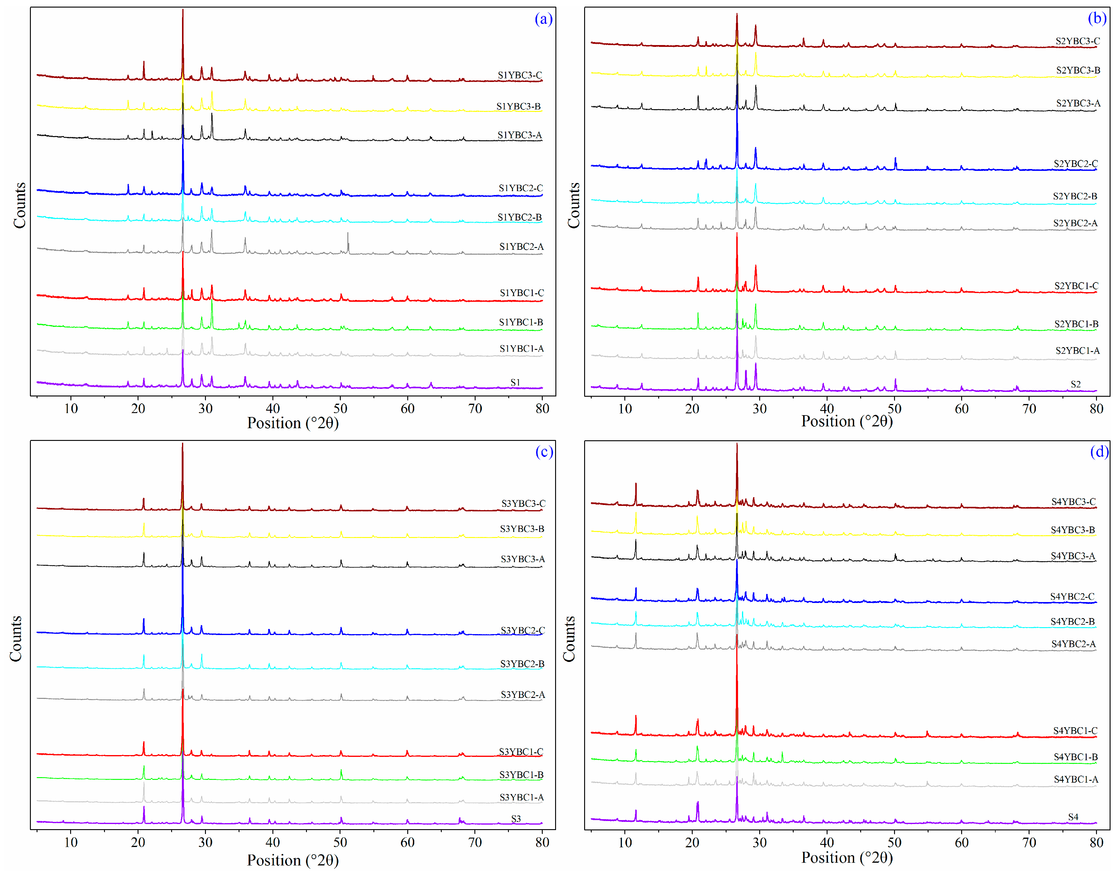 Sustainability 11 01536 g006 Sustainability 11 01536 g006