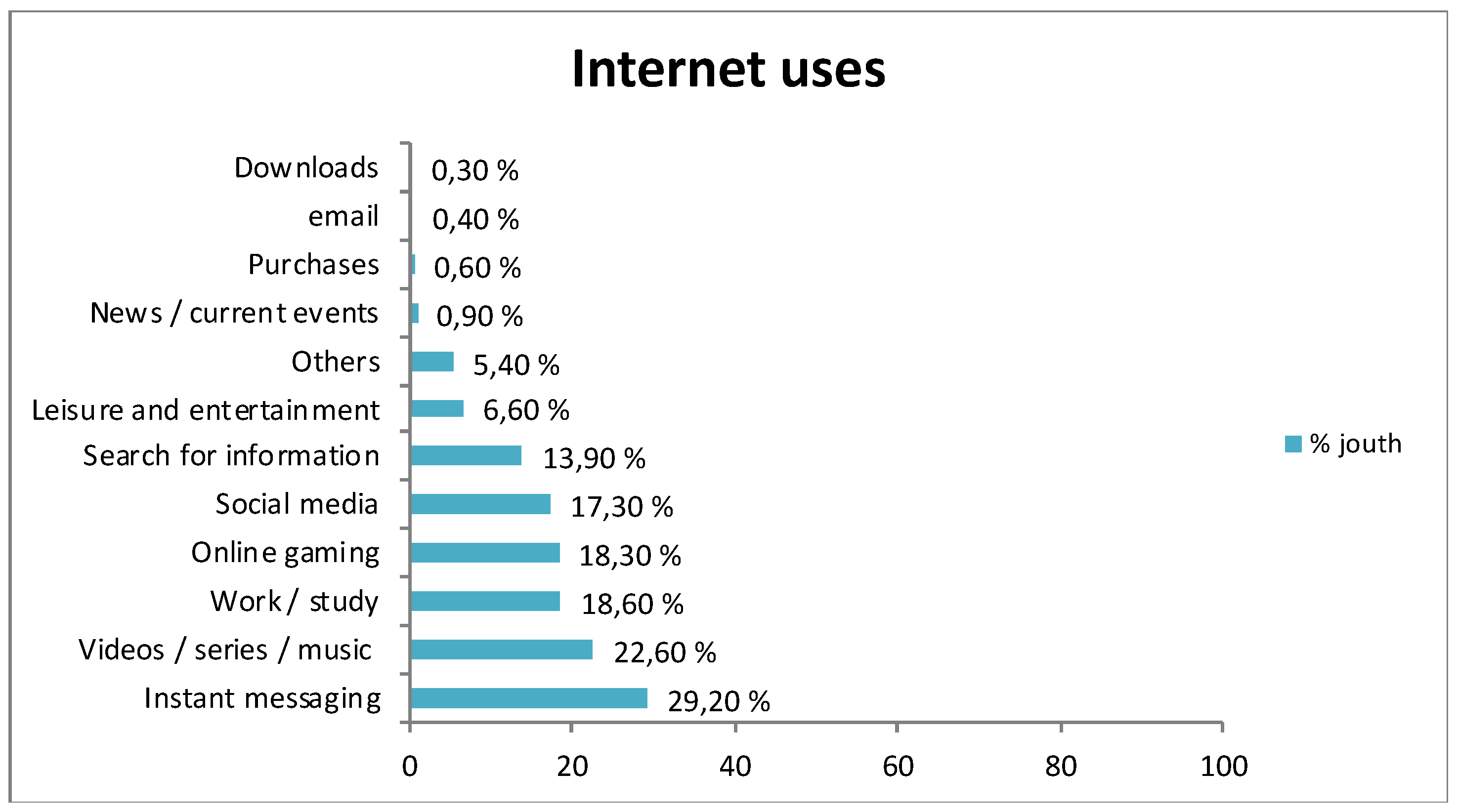 Sustainability 11 01541 g007