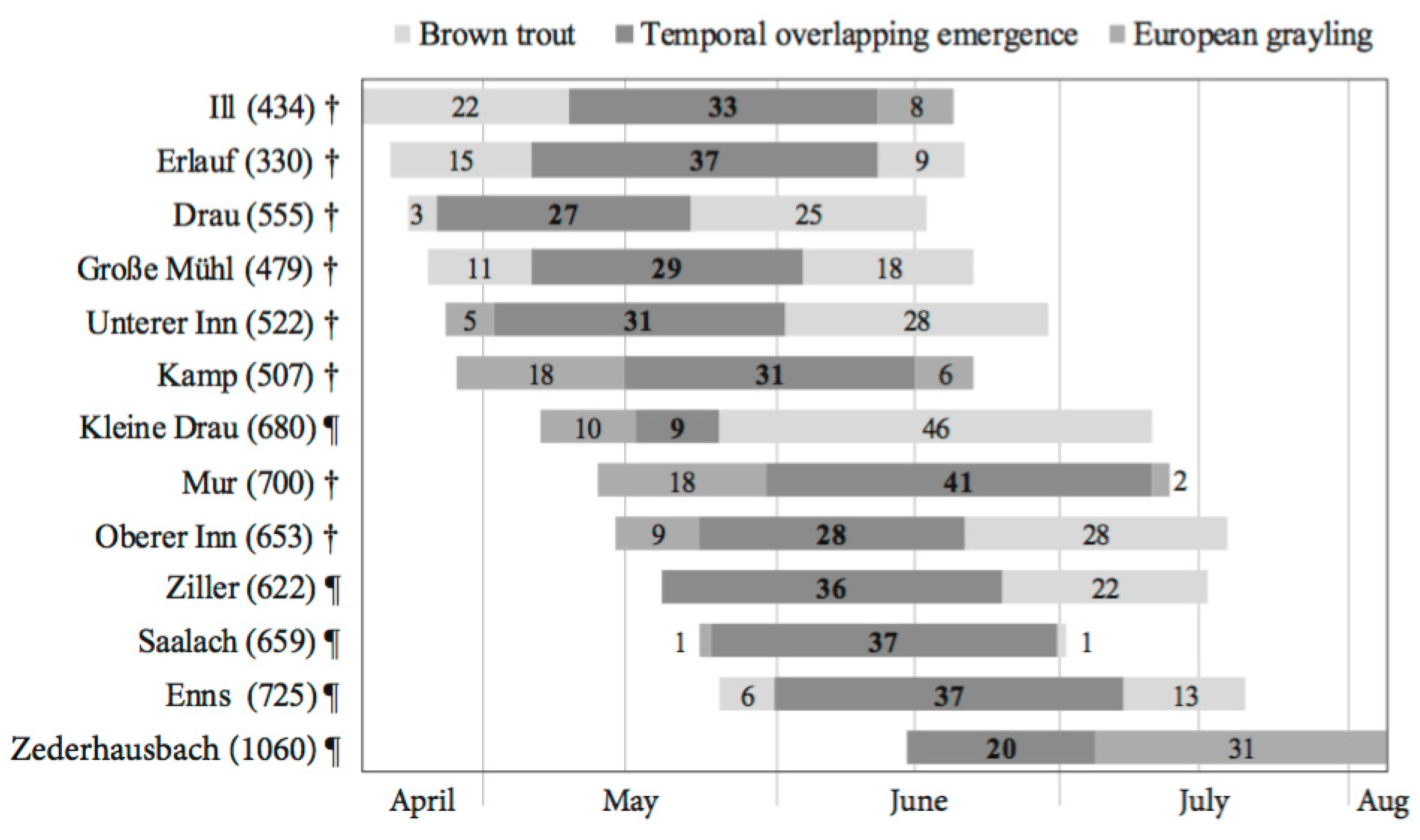 Sustainability 11 01547 g002