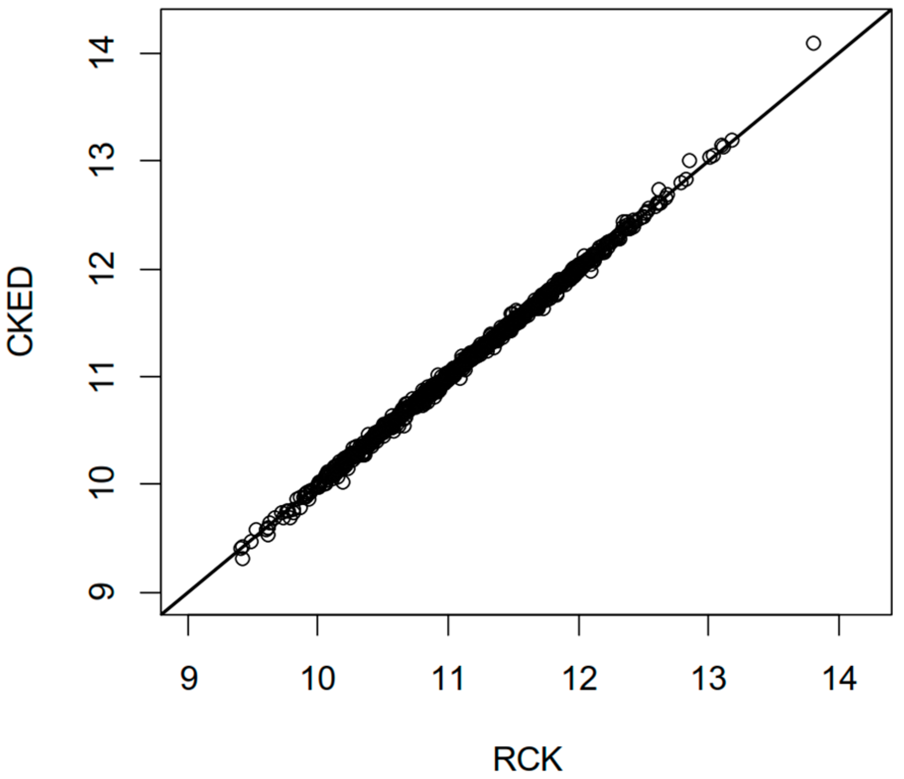Sustainability 11 01551 g006