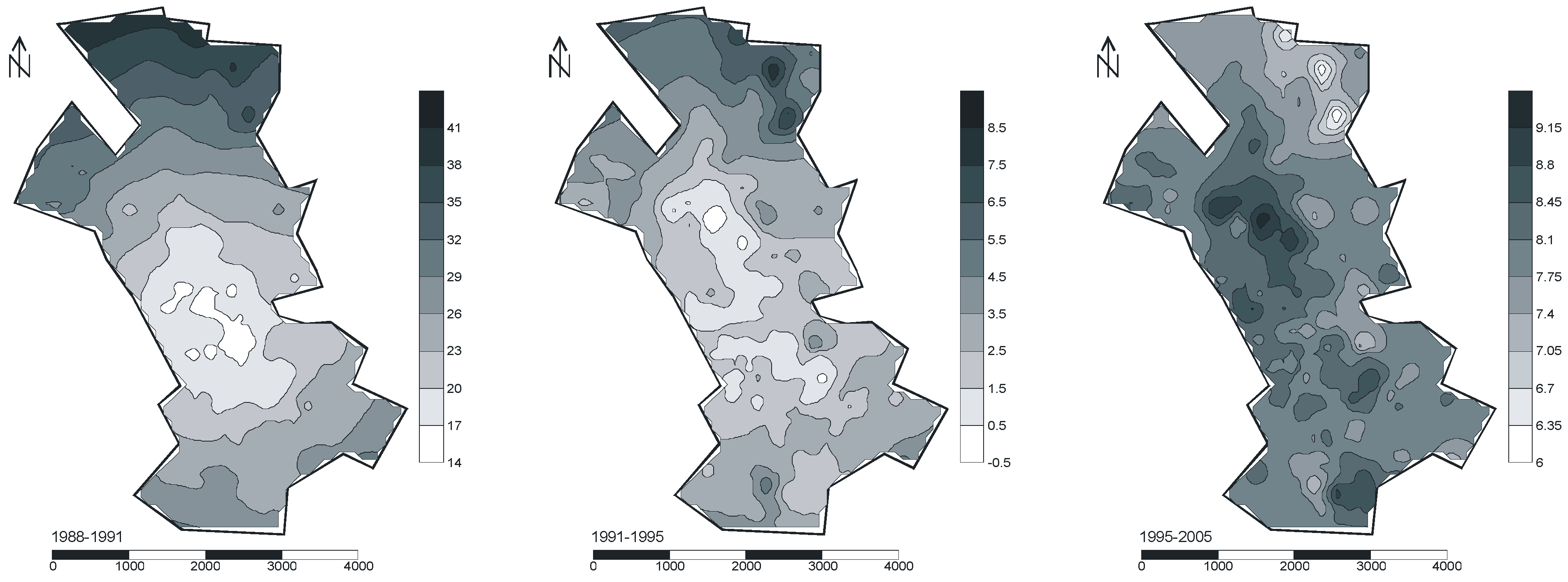 Sustainability 11 01551 g008