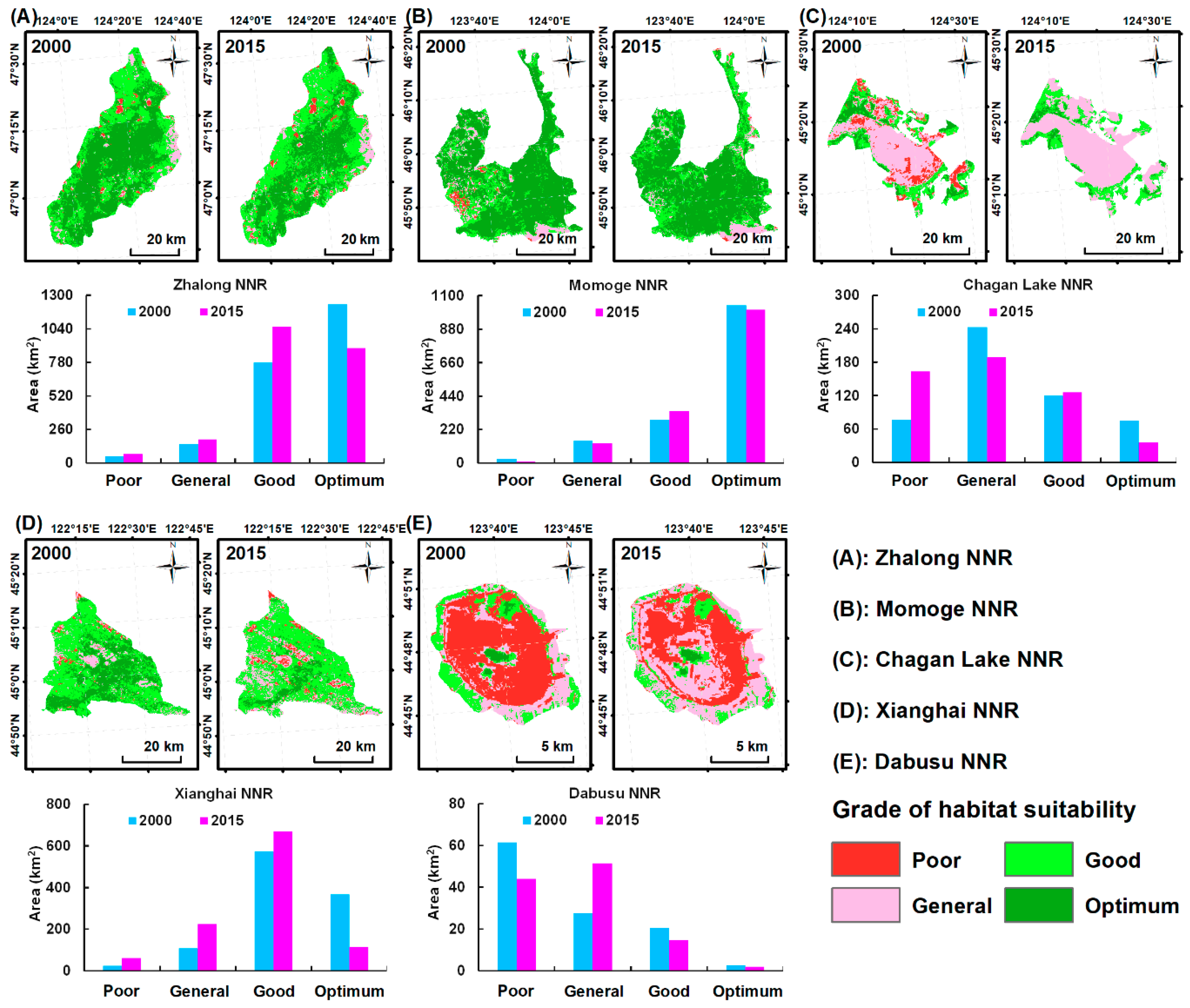 Sustainability 11 01552 g009 Sustainability 11 01552 g009