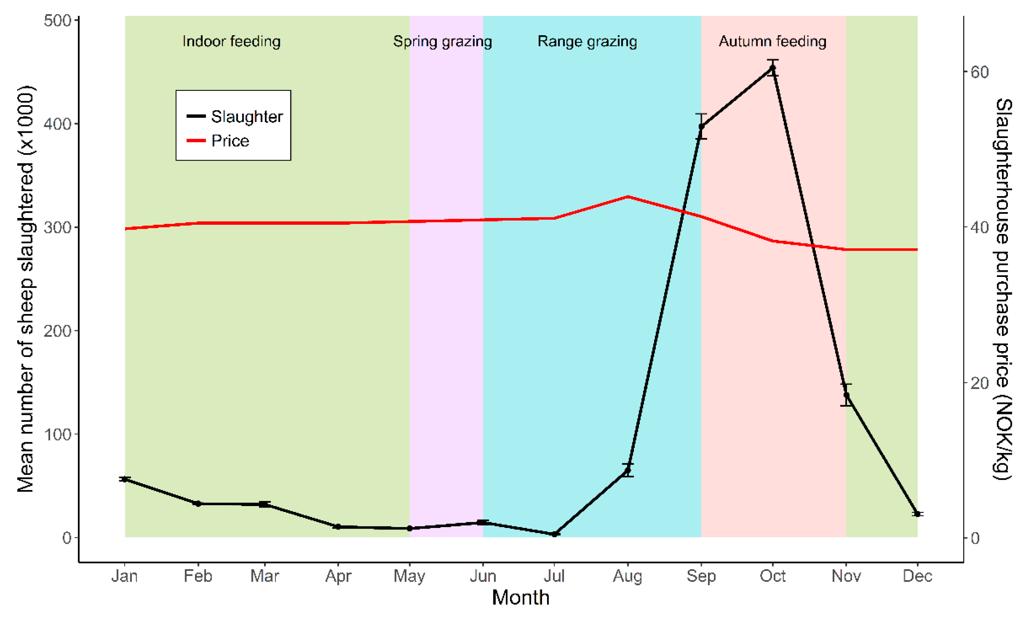 Sustainability 11 01554 g005 550