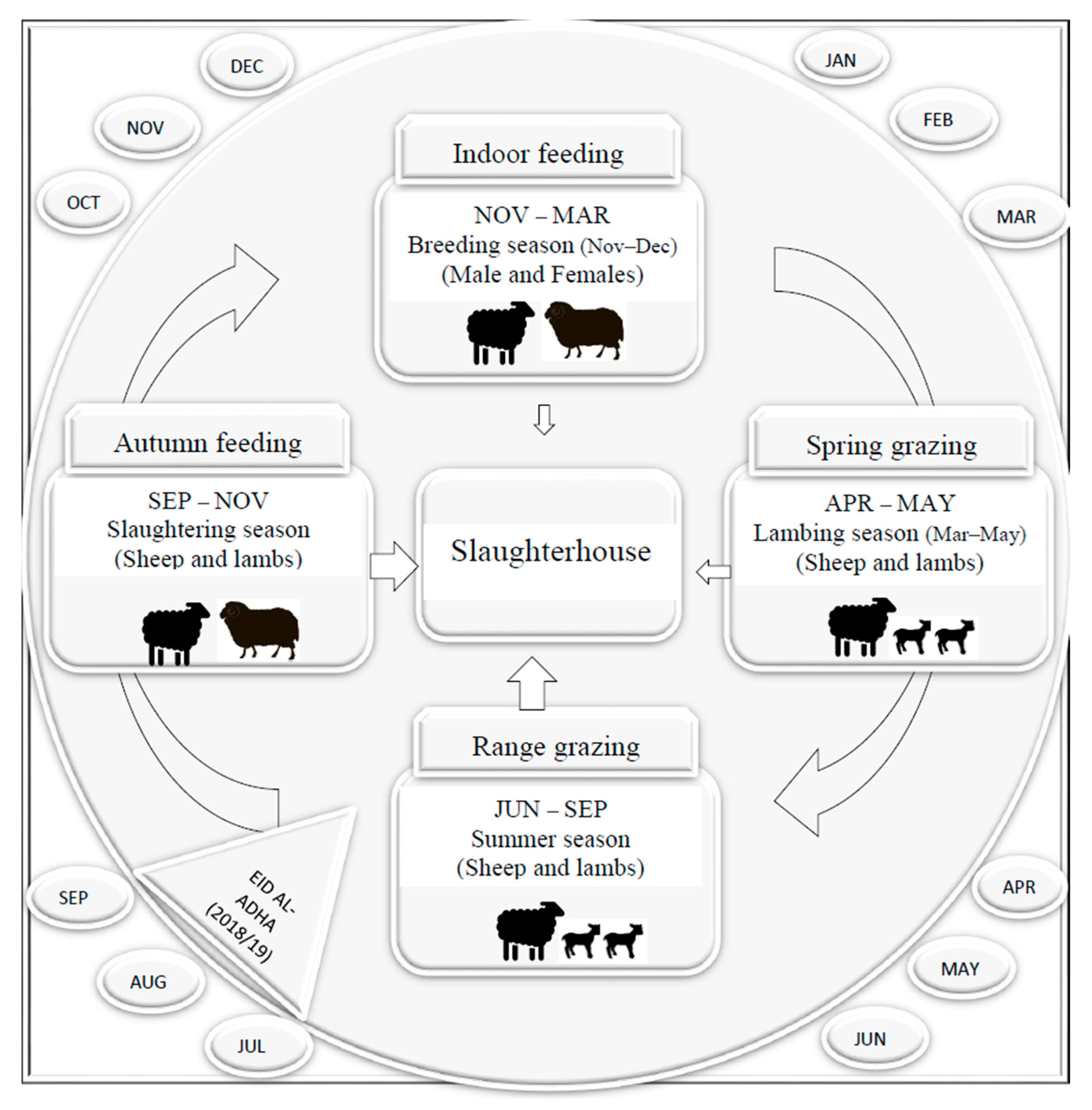 Sustainability 11 01554 g010 550
