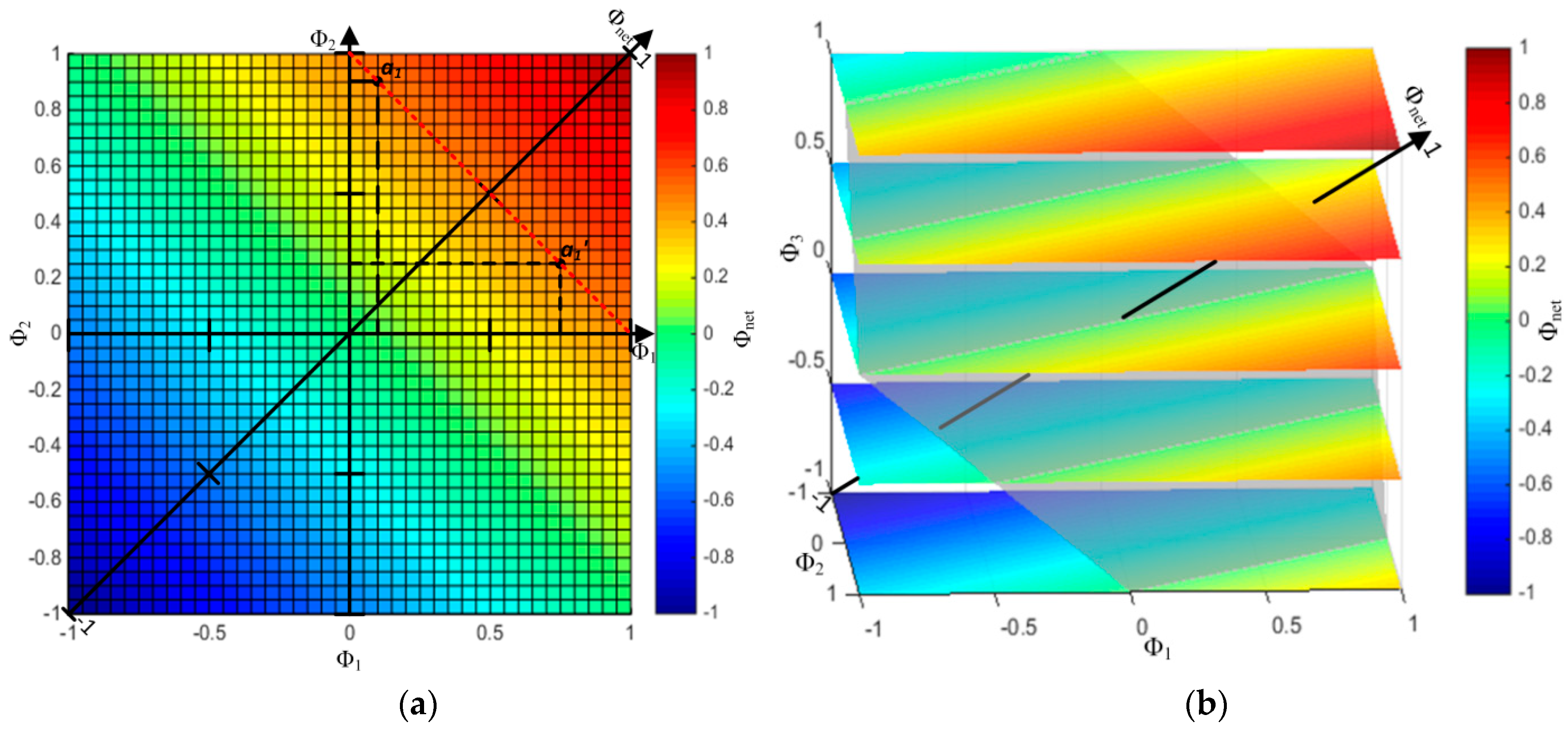 Sustainability 11 01555 g002