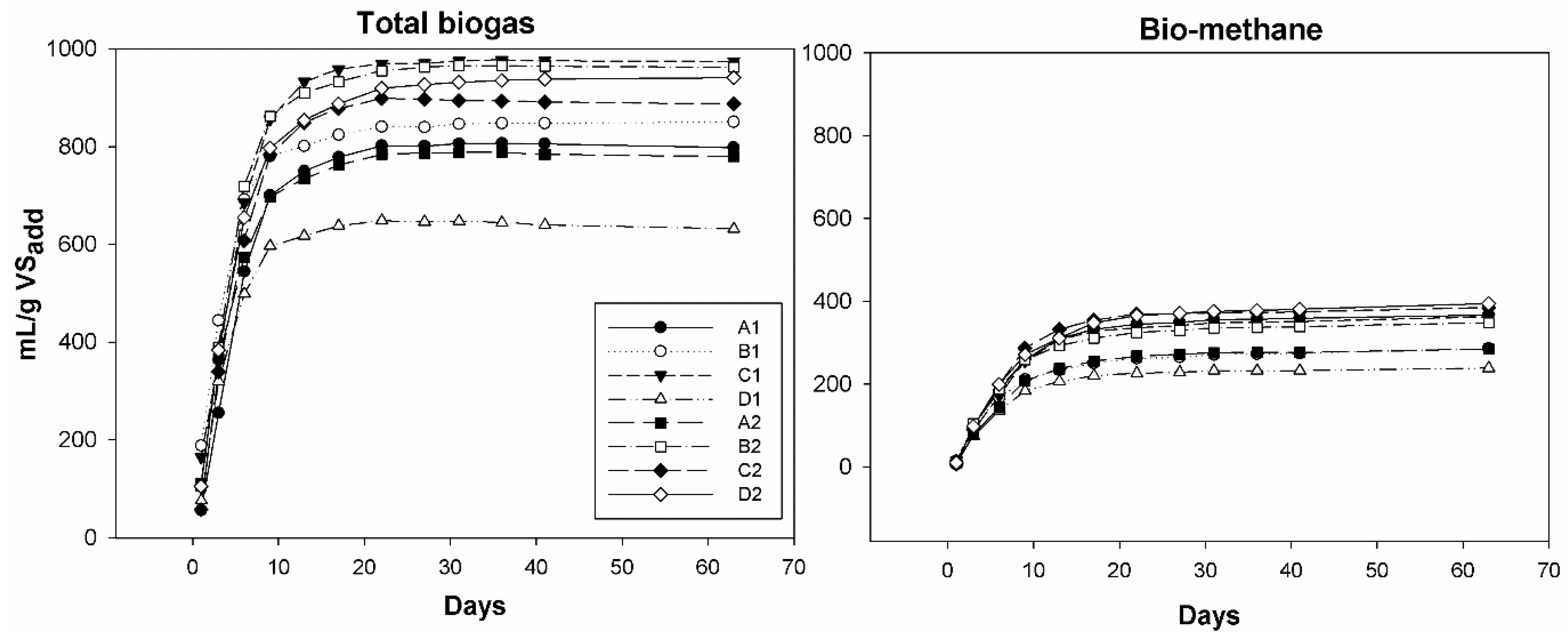 Sustainability 11 01556 g003 Sustainability 11 01556 g003