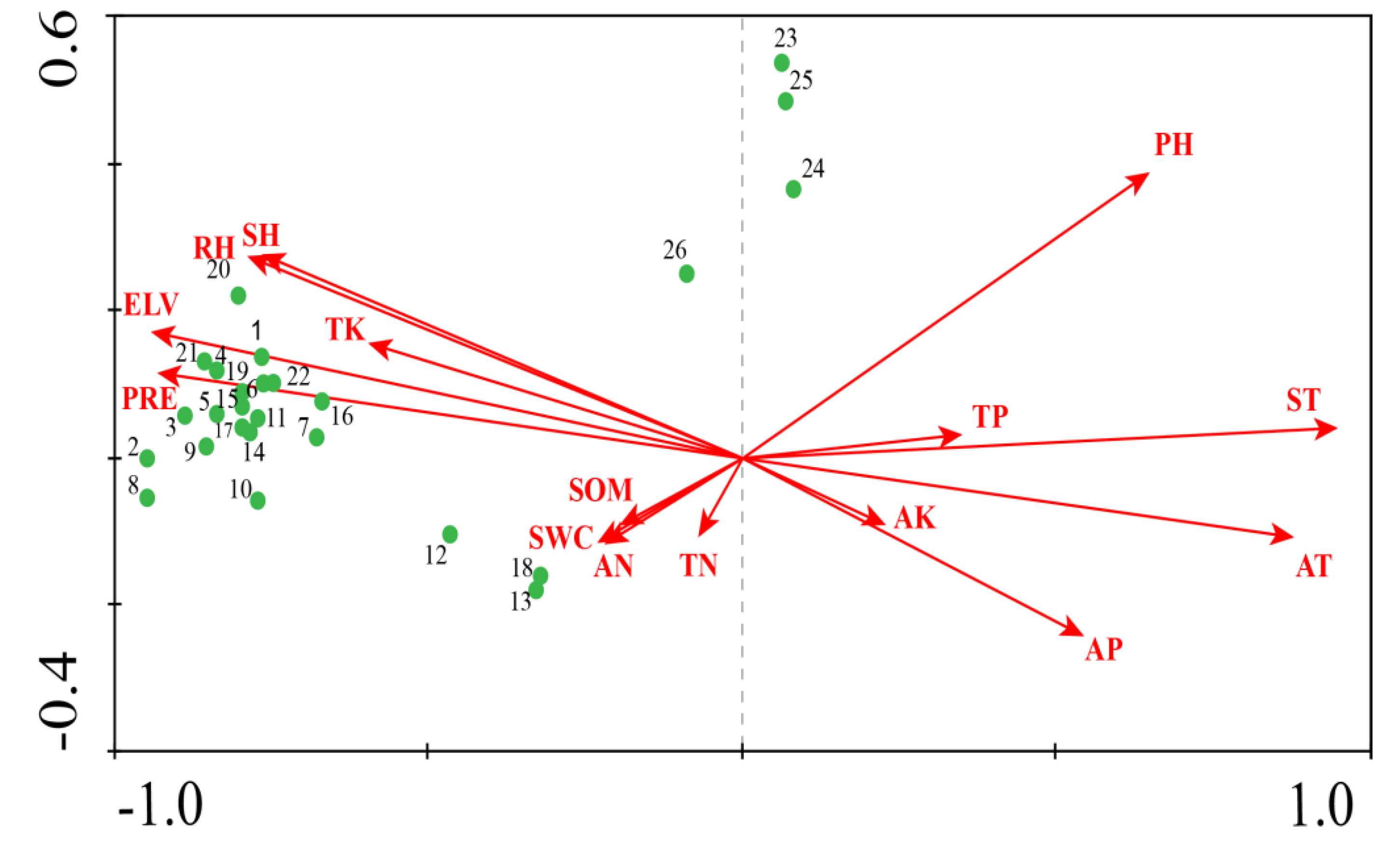 Sustainability 11 01559 g0a1 Sustainability 11 01559 g0a1
