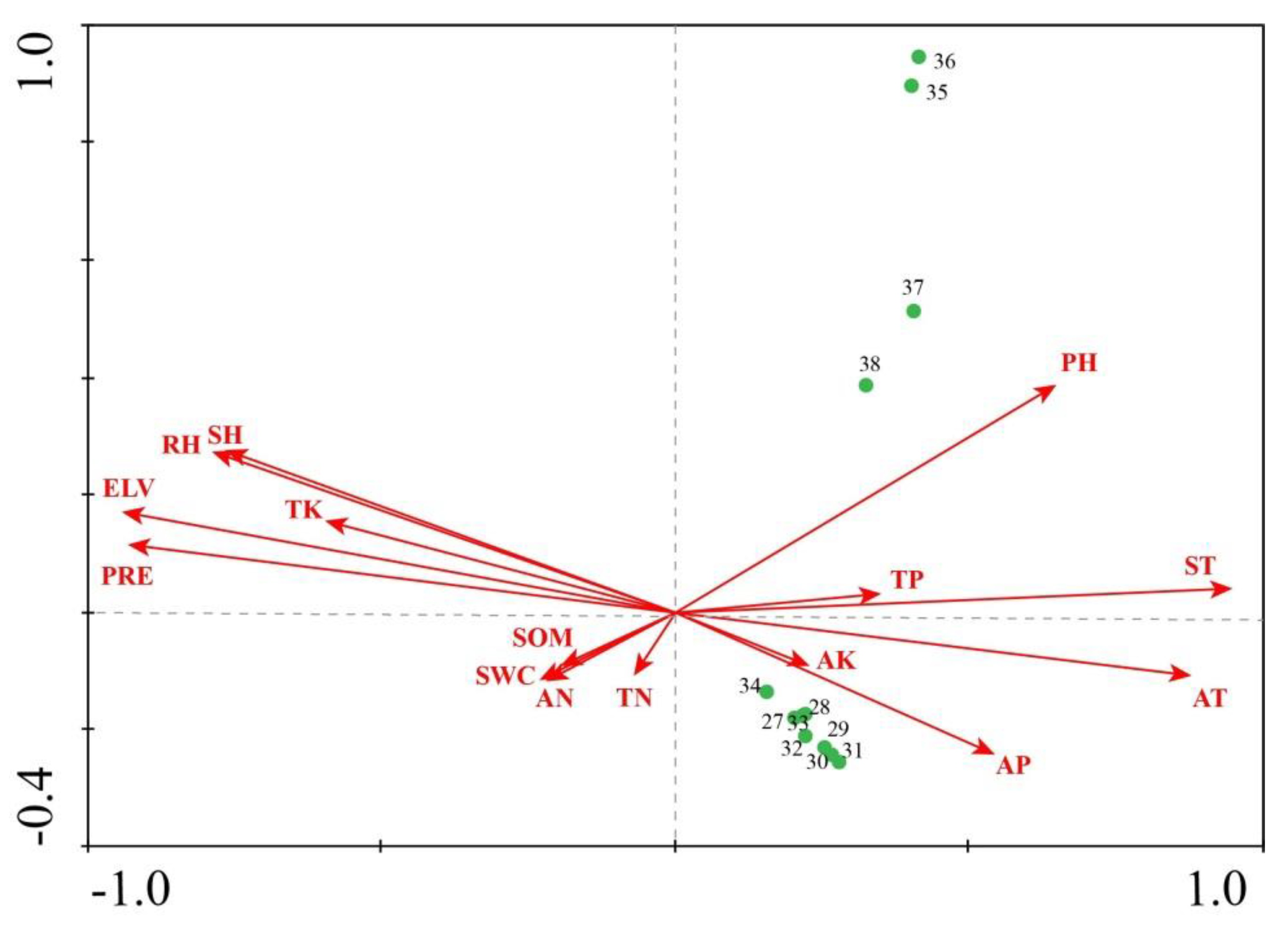 Sustainability 11 01559 g0a2 Sustainability 11 01559 g0a2