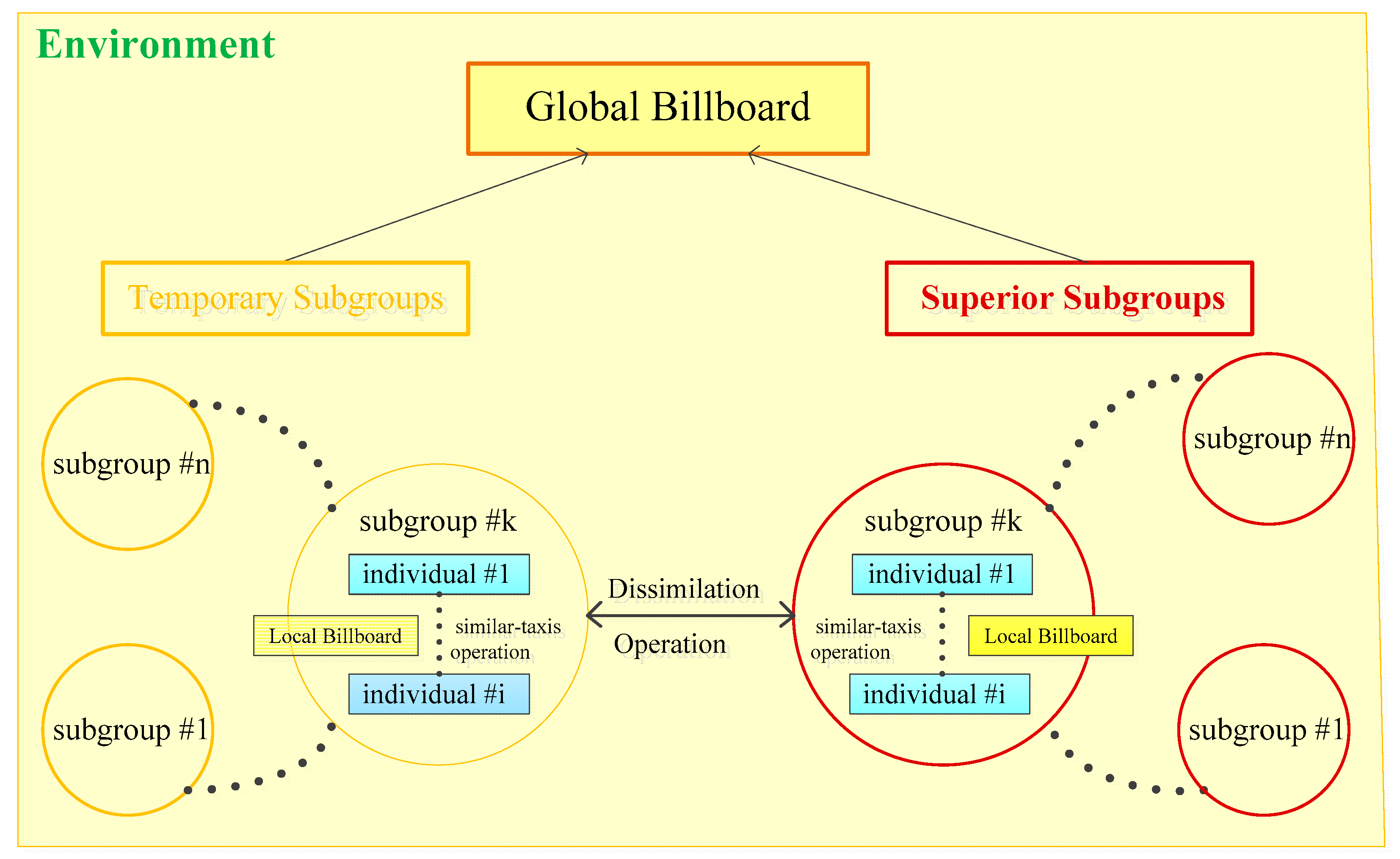 Sustainability 11 01562 g001