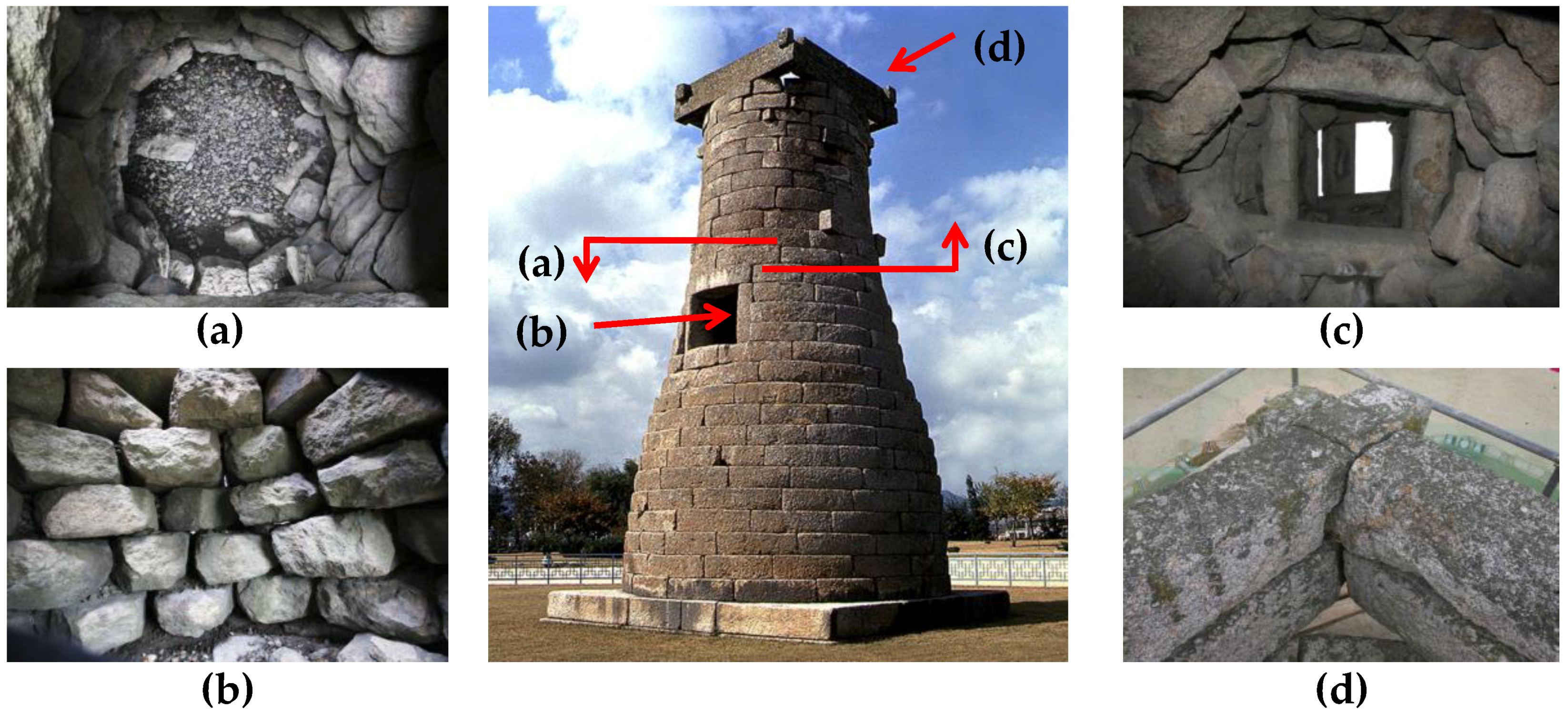 Sustainability 11 01565 g001 550