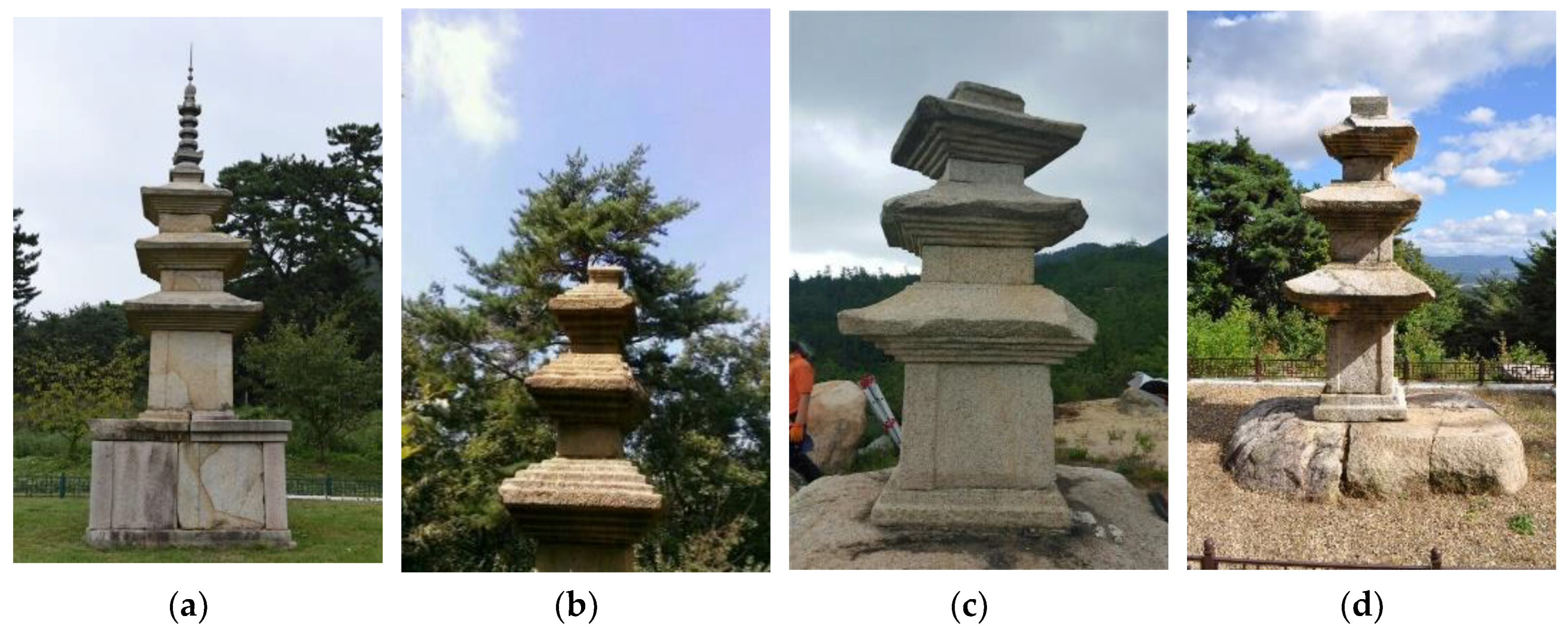 Sustainability 11 01565 g002 550