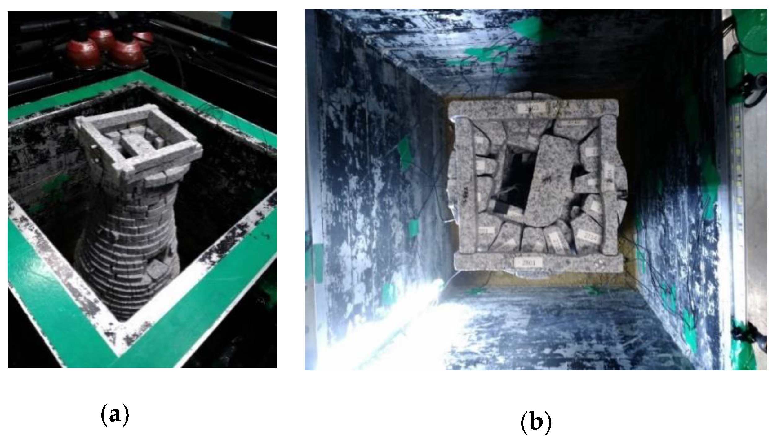 Sustainability 11 01565 g005 550