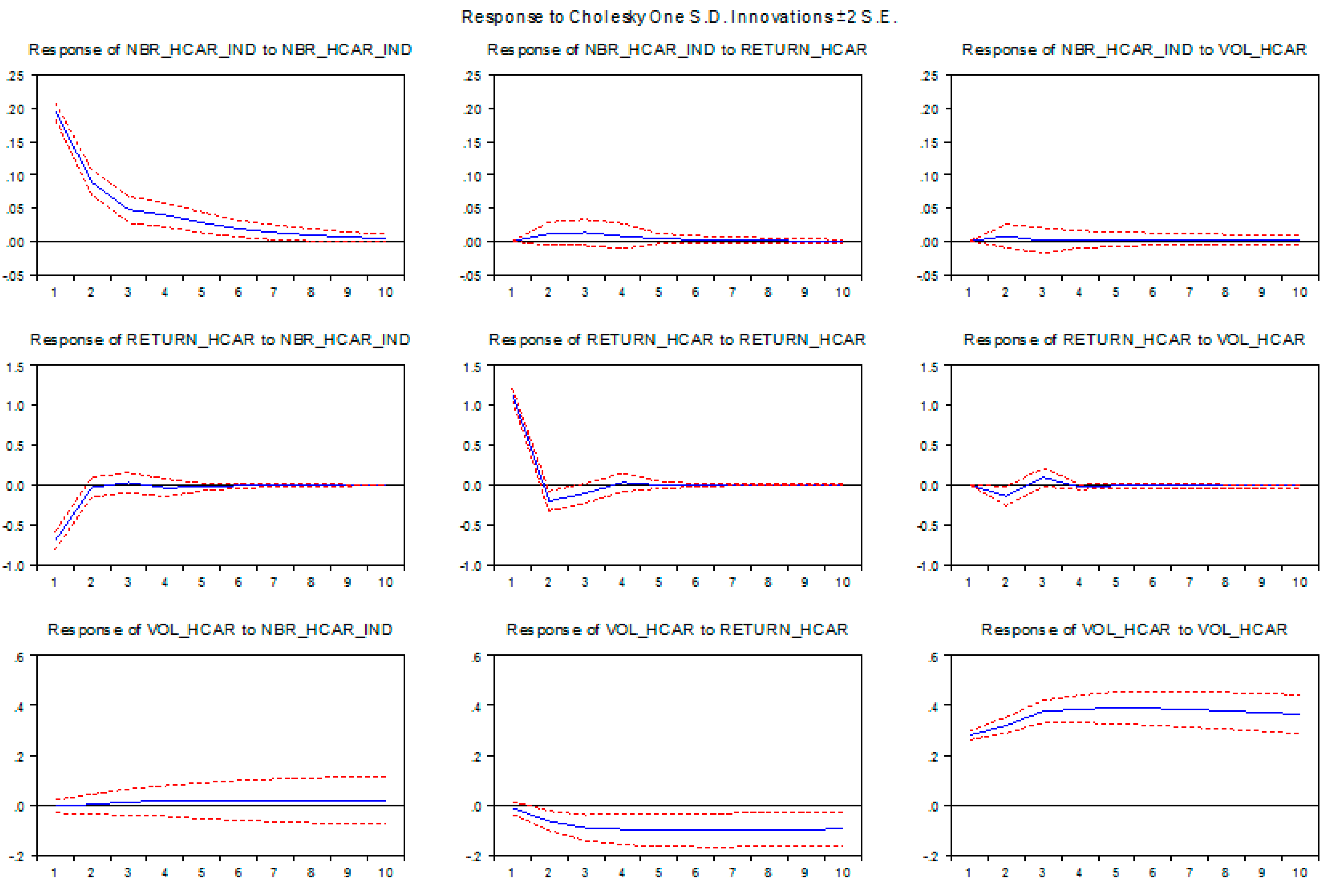 Sustainability 11 01576 g009