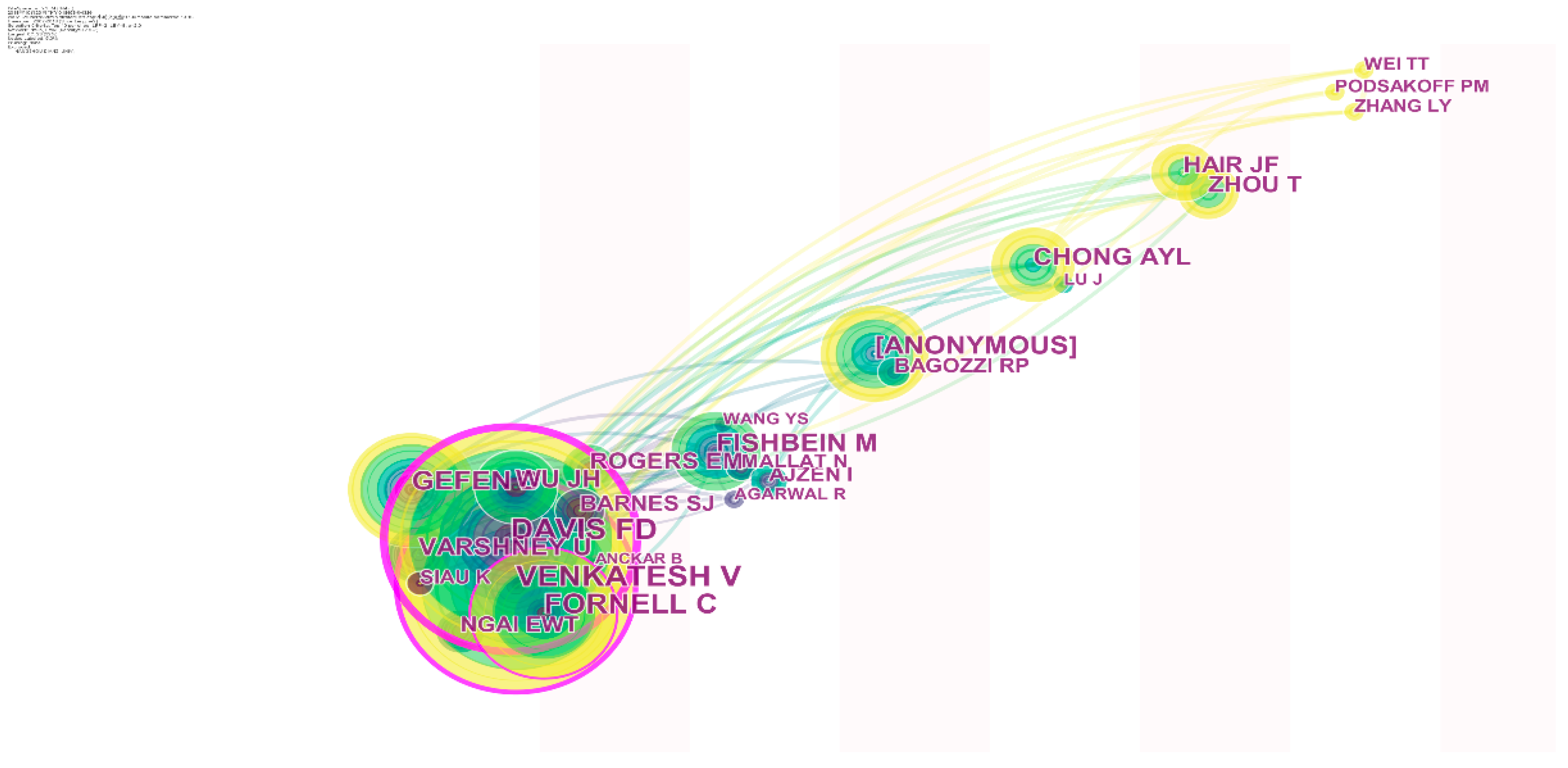 Sustainability 11 01580 g003 Sustainability 11 01580 g003