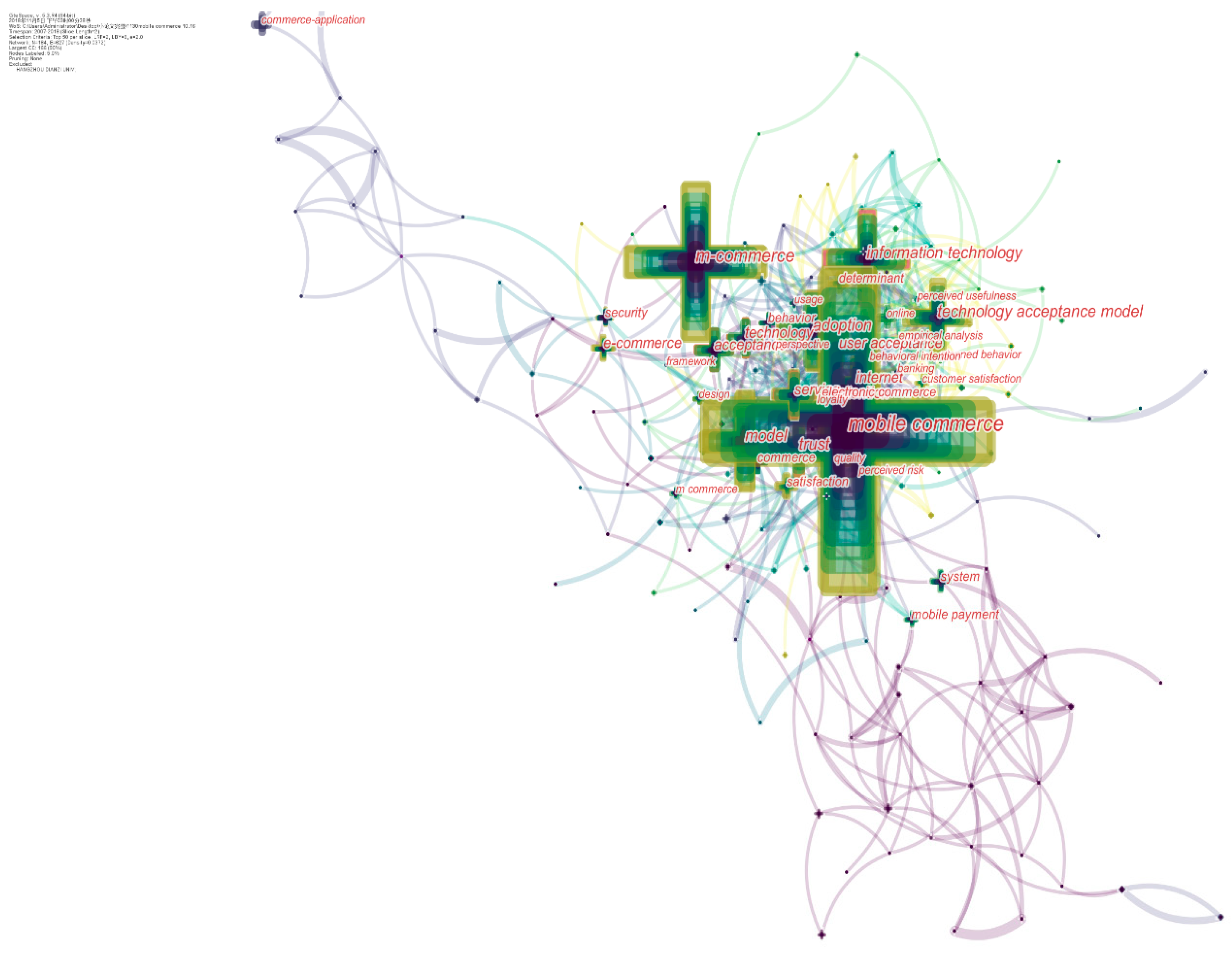 Sustainability 11 01580 g008 Sustainability 11 01580 g008